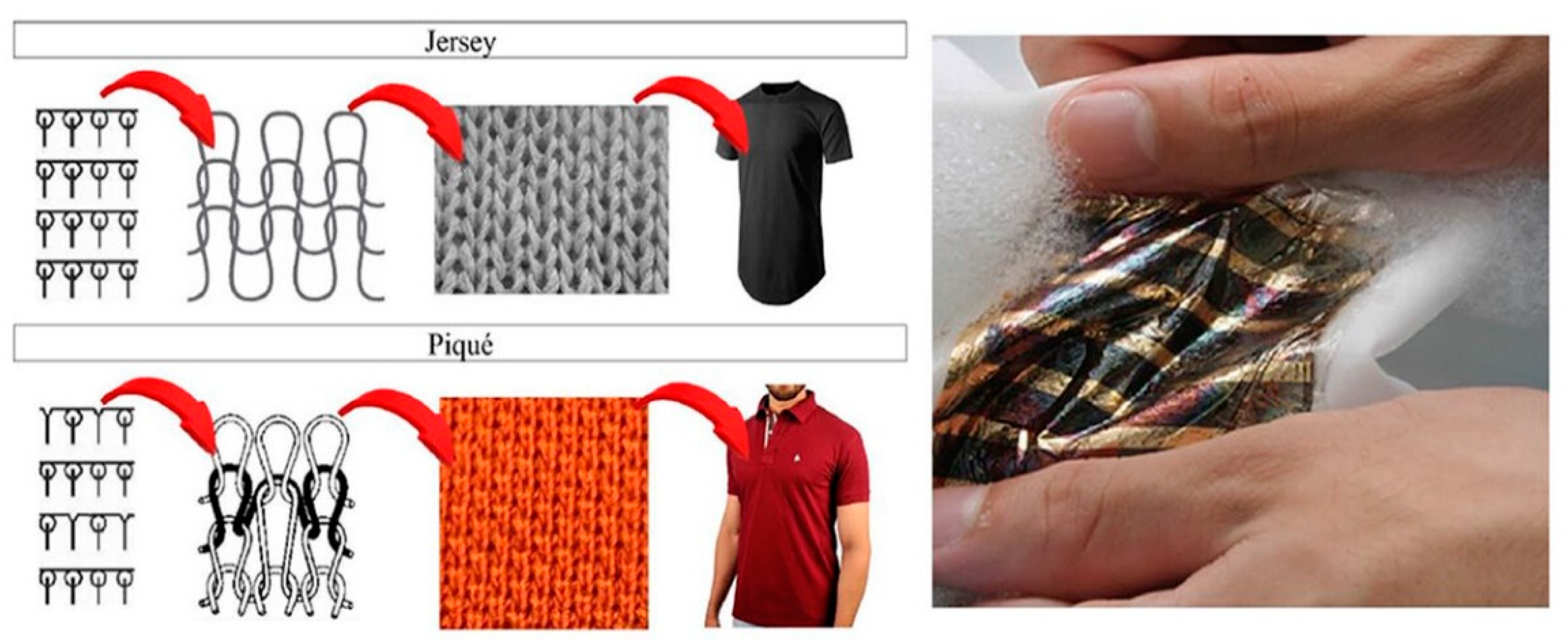 Electronics 14 01083 g005