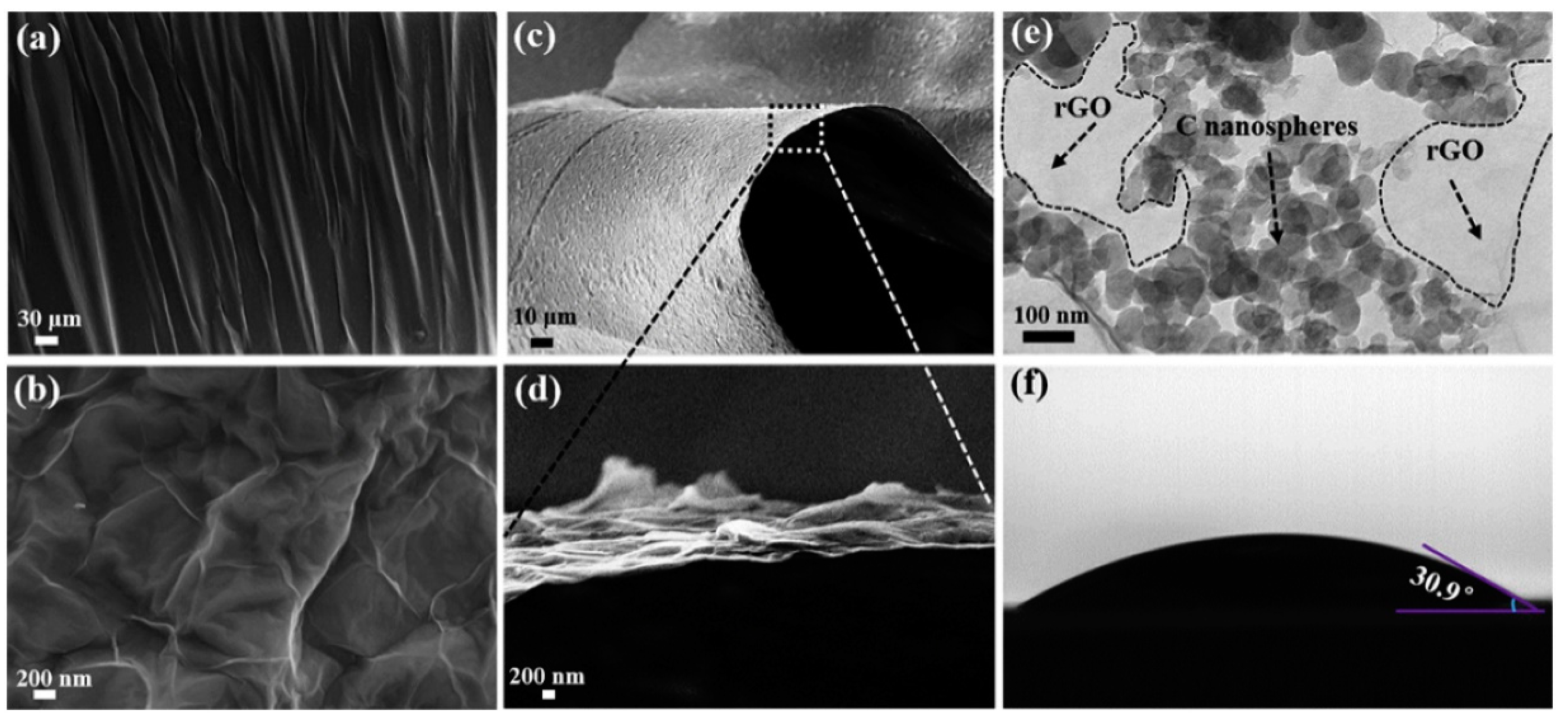 Electronics 14 01083 g009