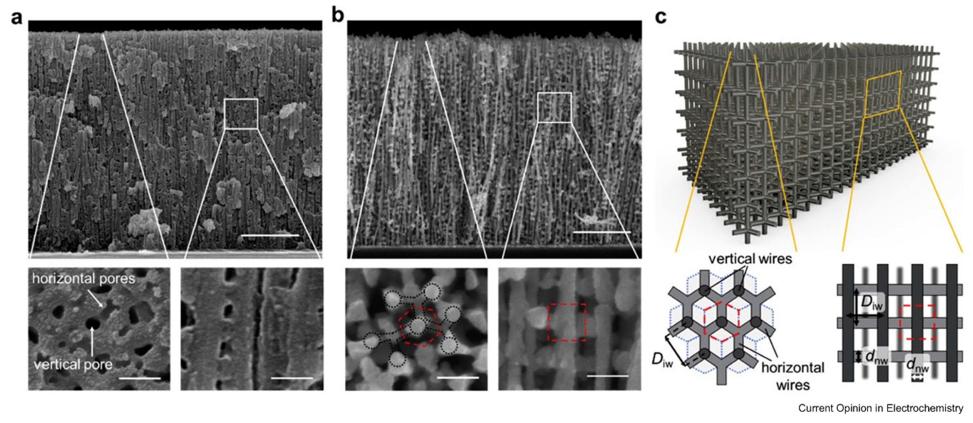 Electronics 14 01083 g010