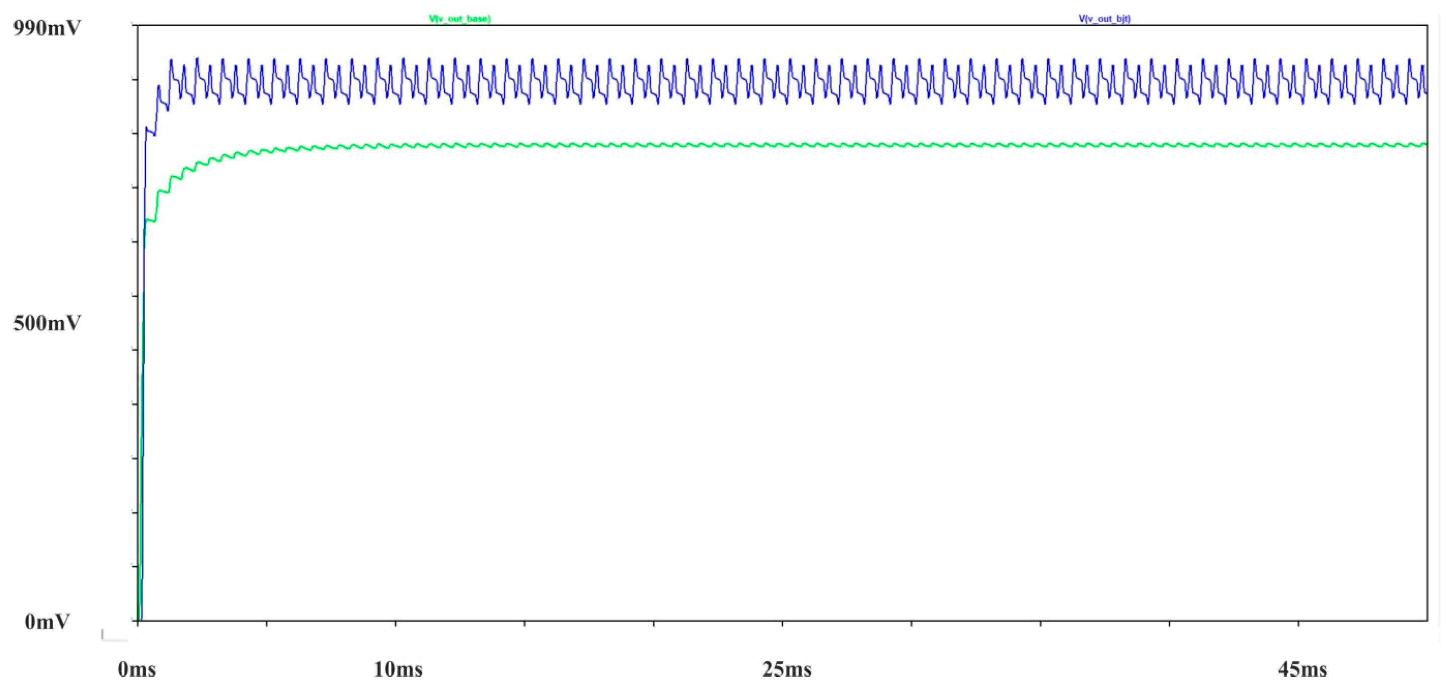 Electronics 14 01083 g015