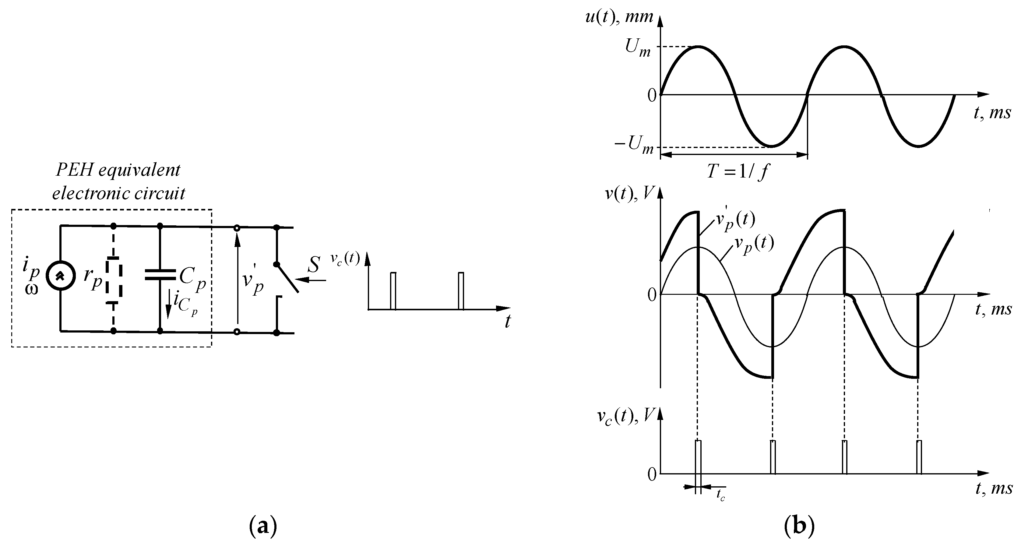 Electronics 14 01083 g023