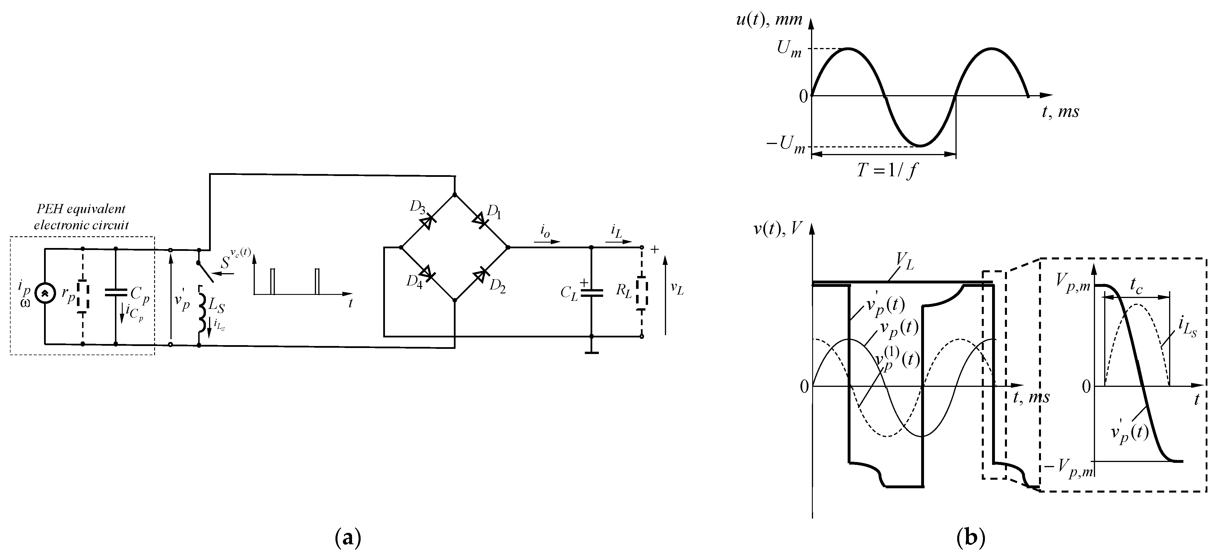 Electronics 14 01083 g024