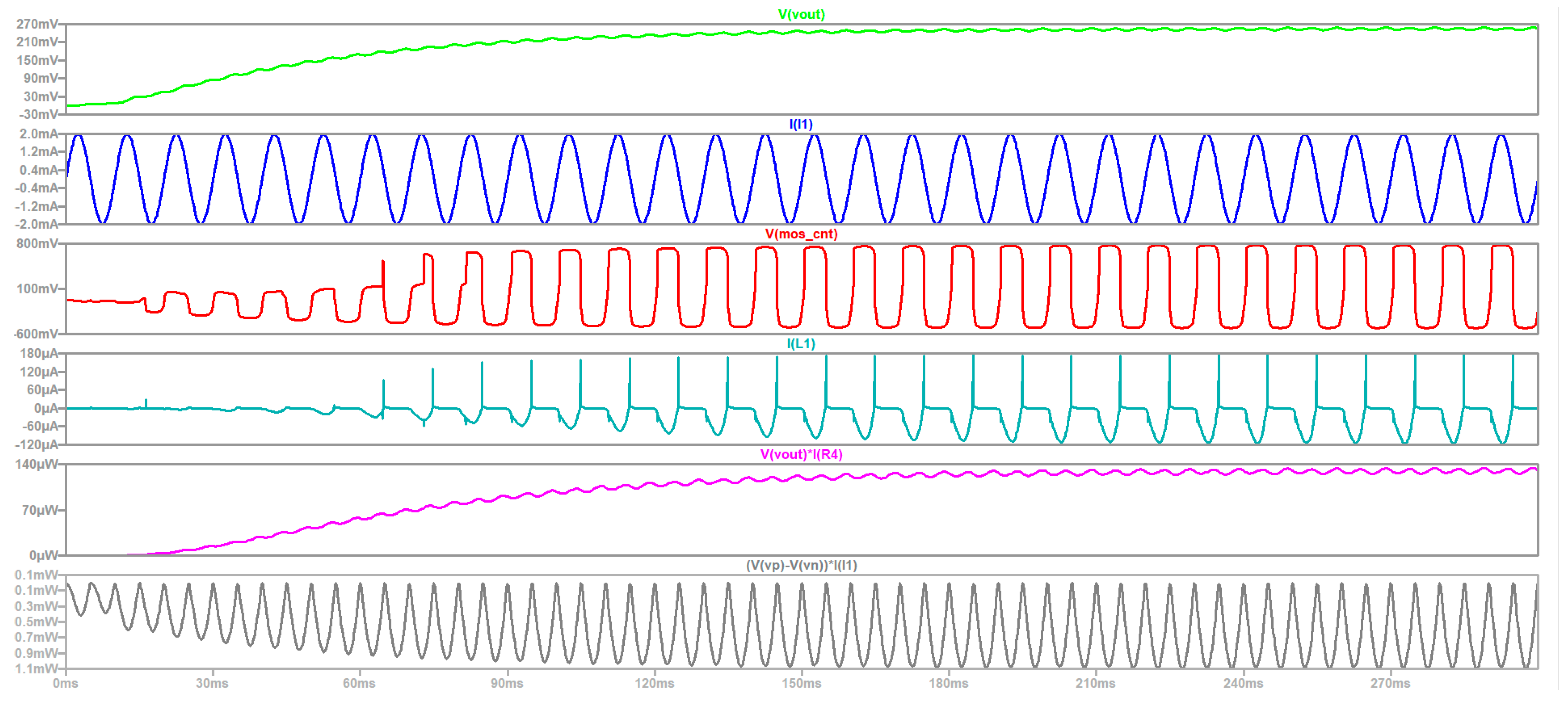 Electronics 14 01083 g032