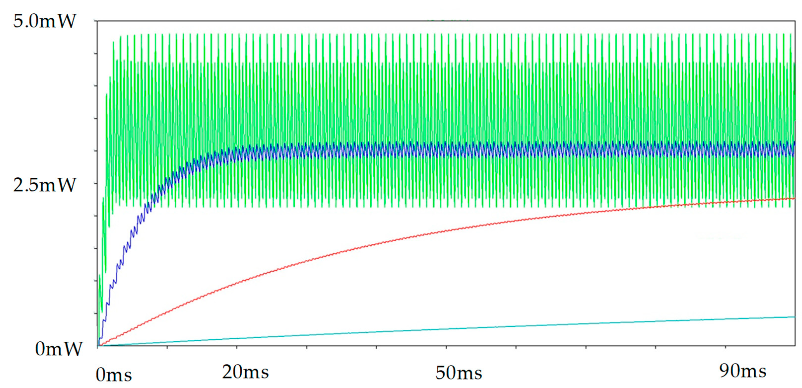 Electronics 14 01083 g038