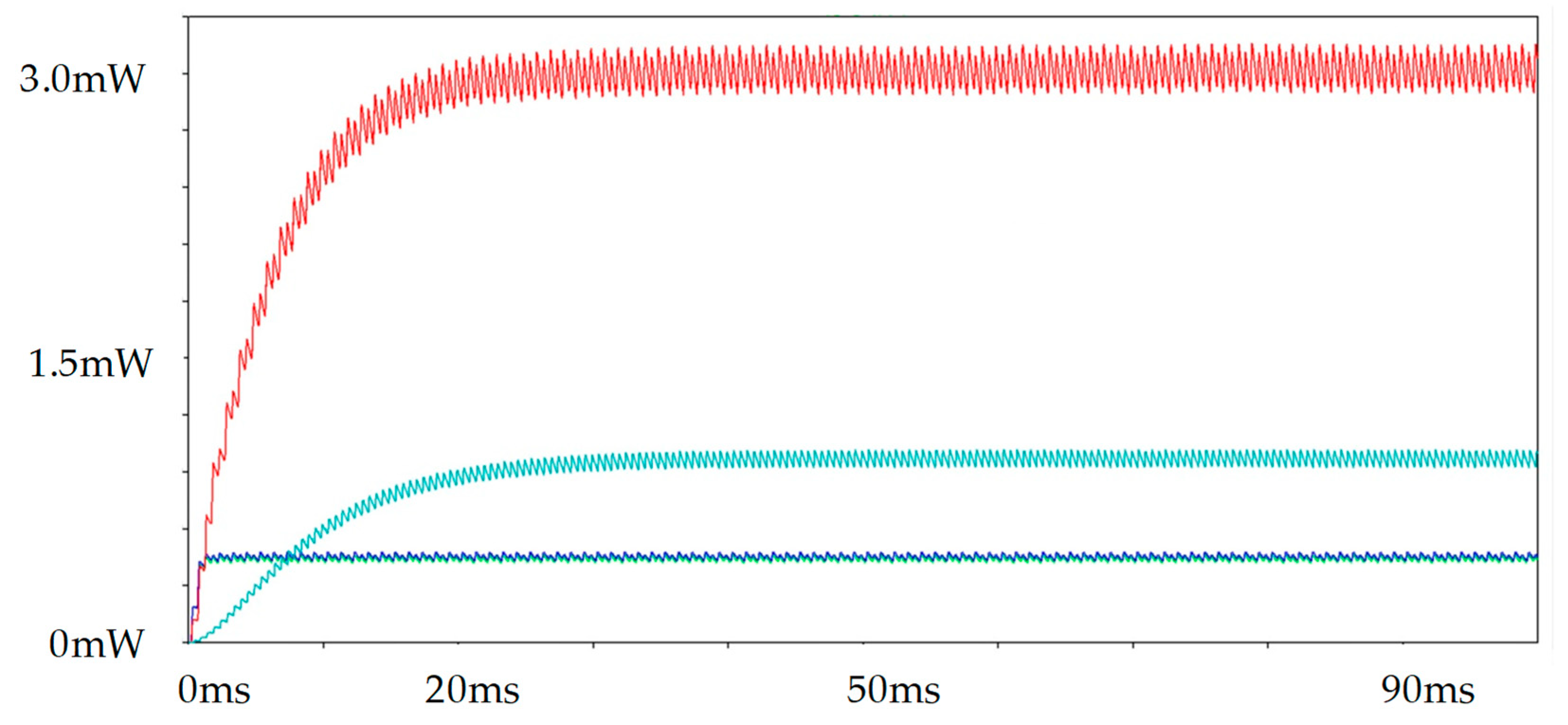 Electronics 14 01083 g040