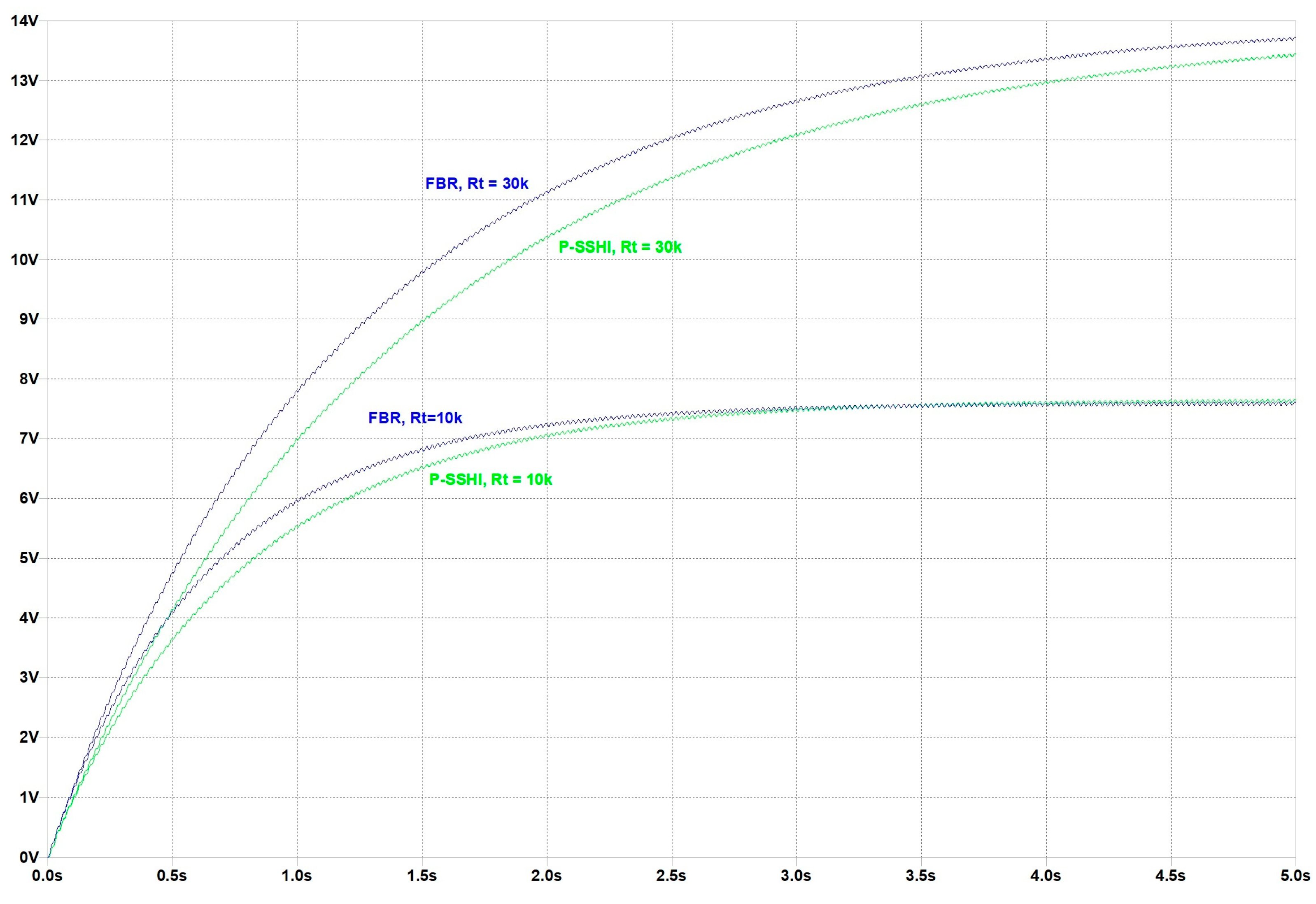 Electronics 14 01083 g041