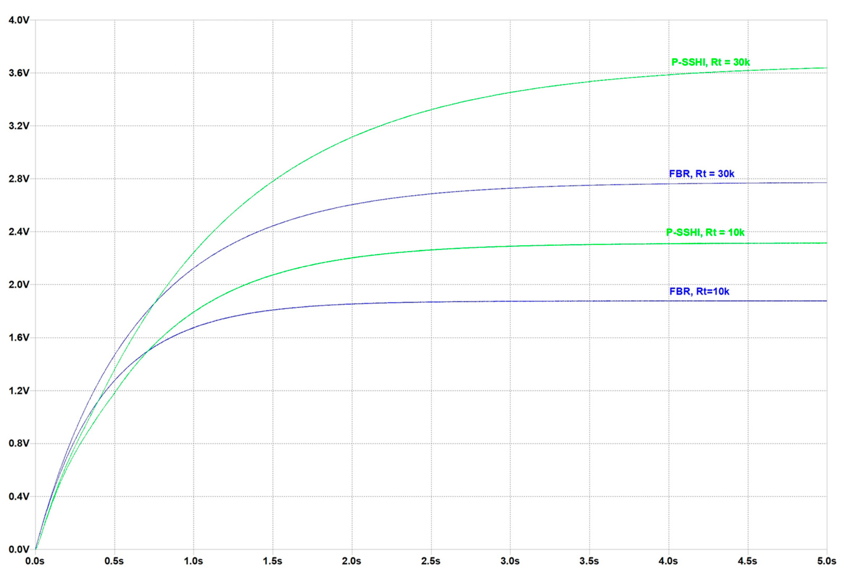 Electronics 14 01083 g043