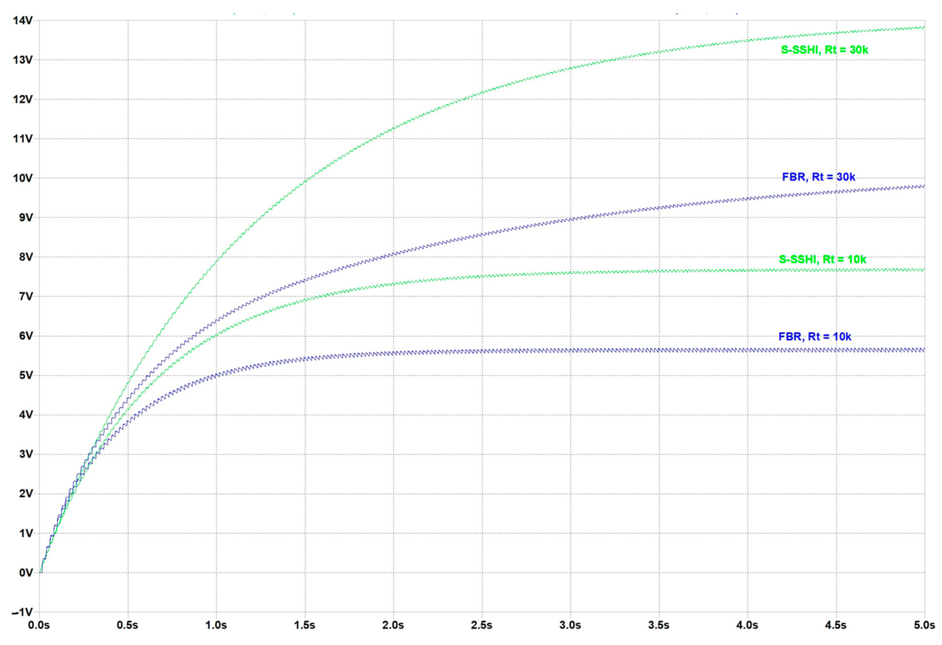 Electronics 14 01083 g044
