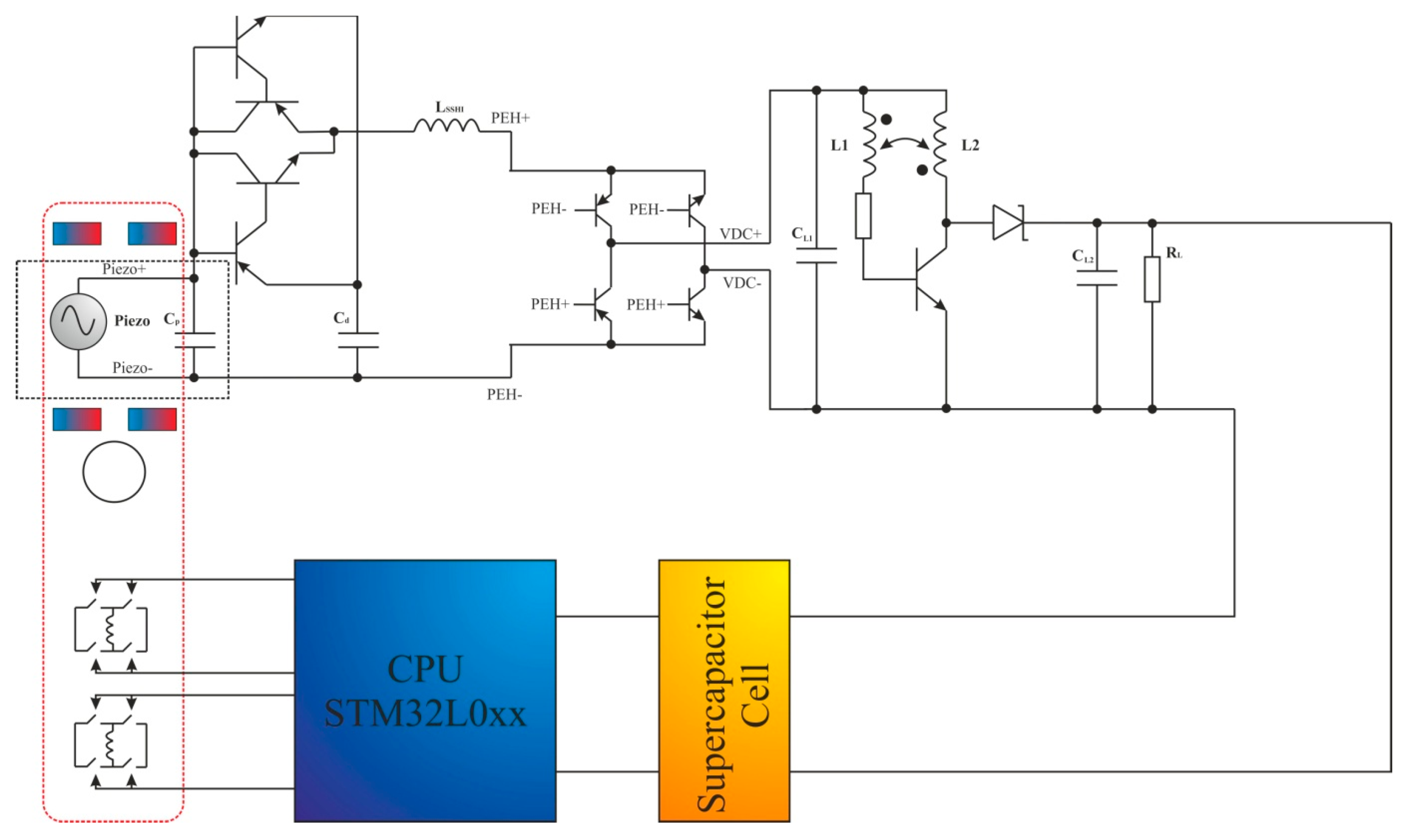 Electronics 14 01083 g045