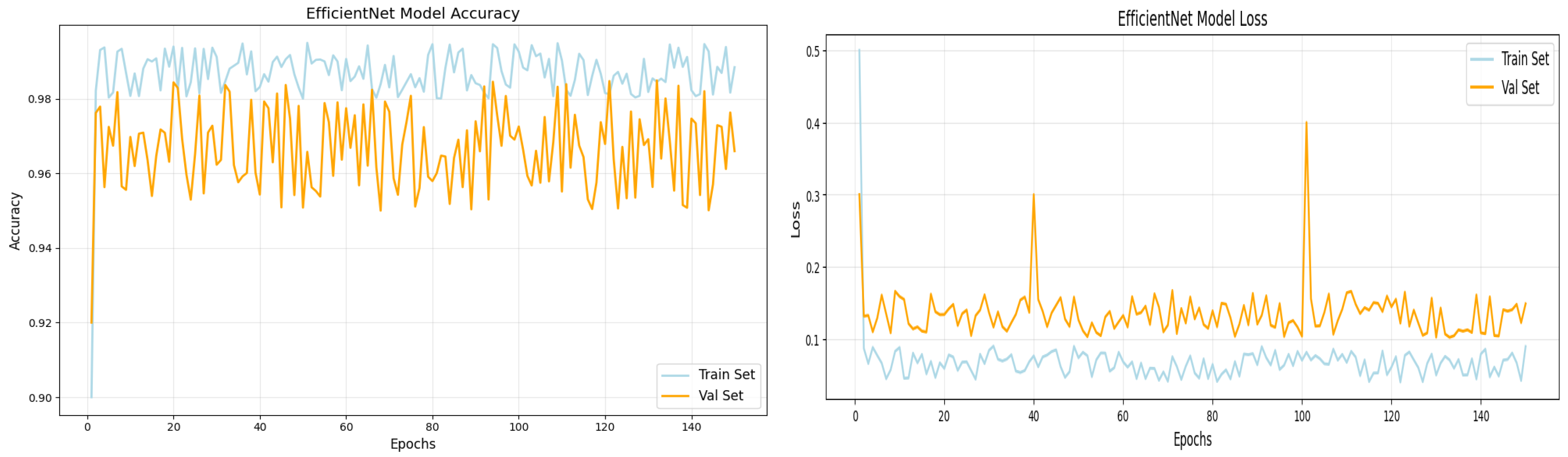 Electronics 14 01084 g006