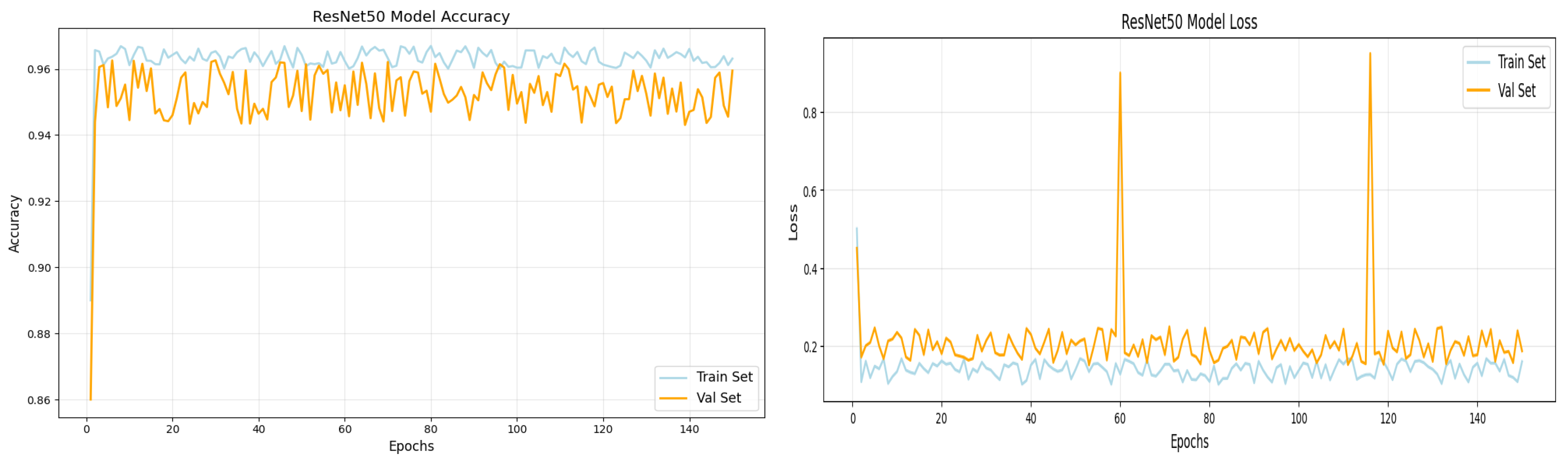Electronics 14 01084 g007