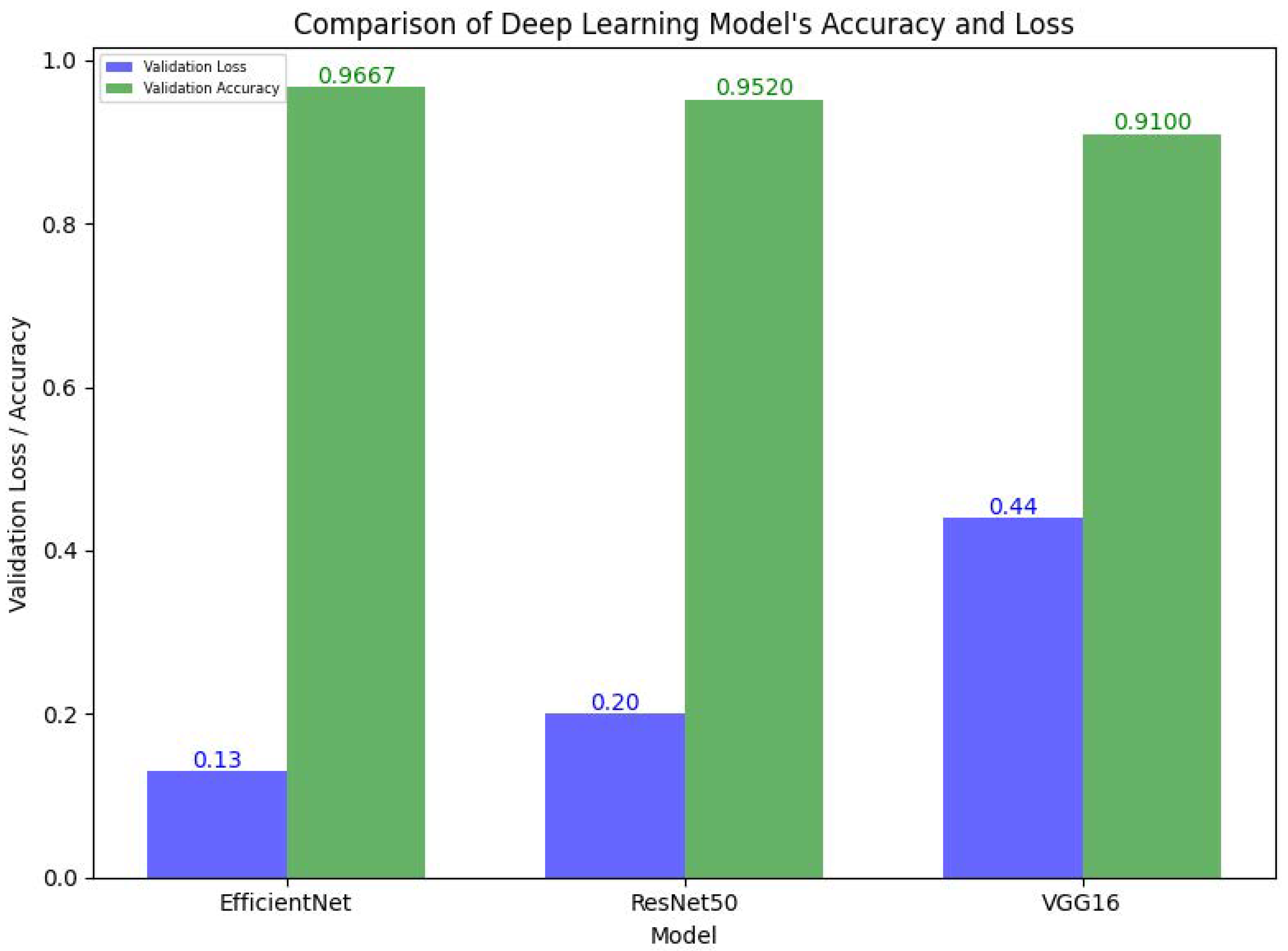 Electronics 14 01084 g009