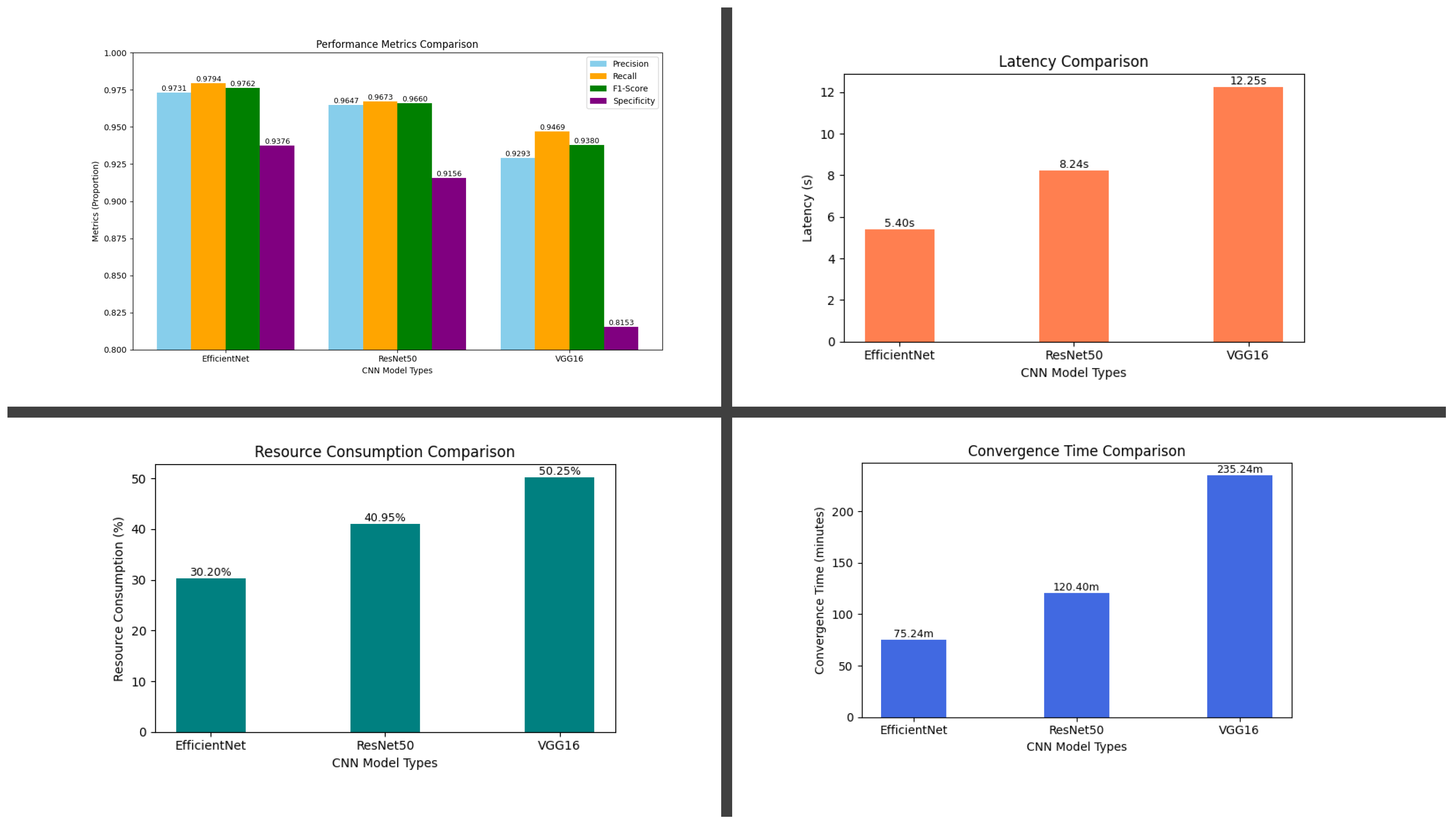 Electronics 14 01084 g011