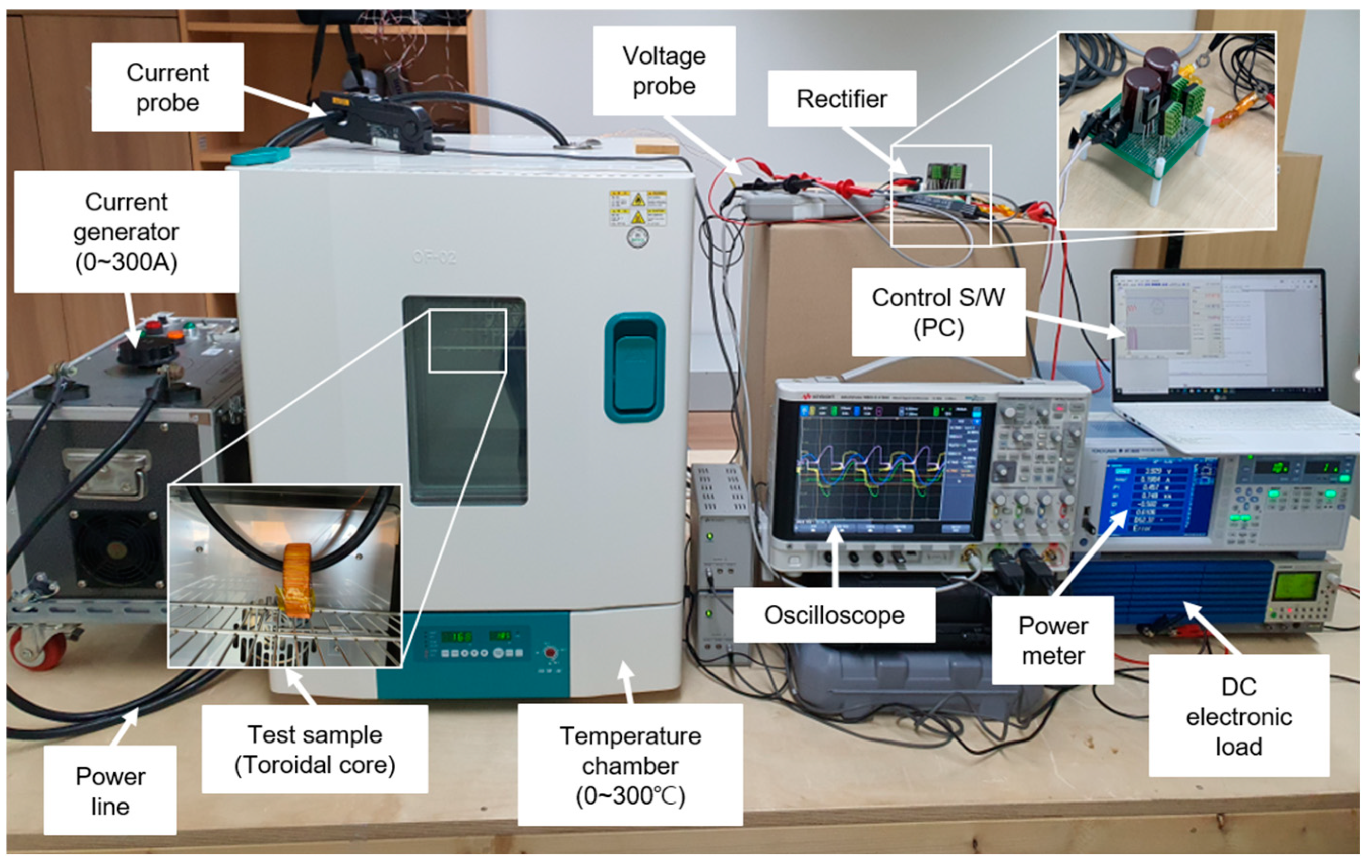 Electronics 14 01085 g011