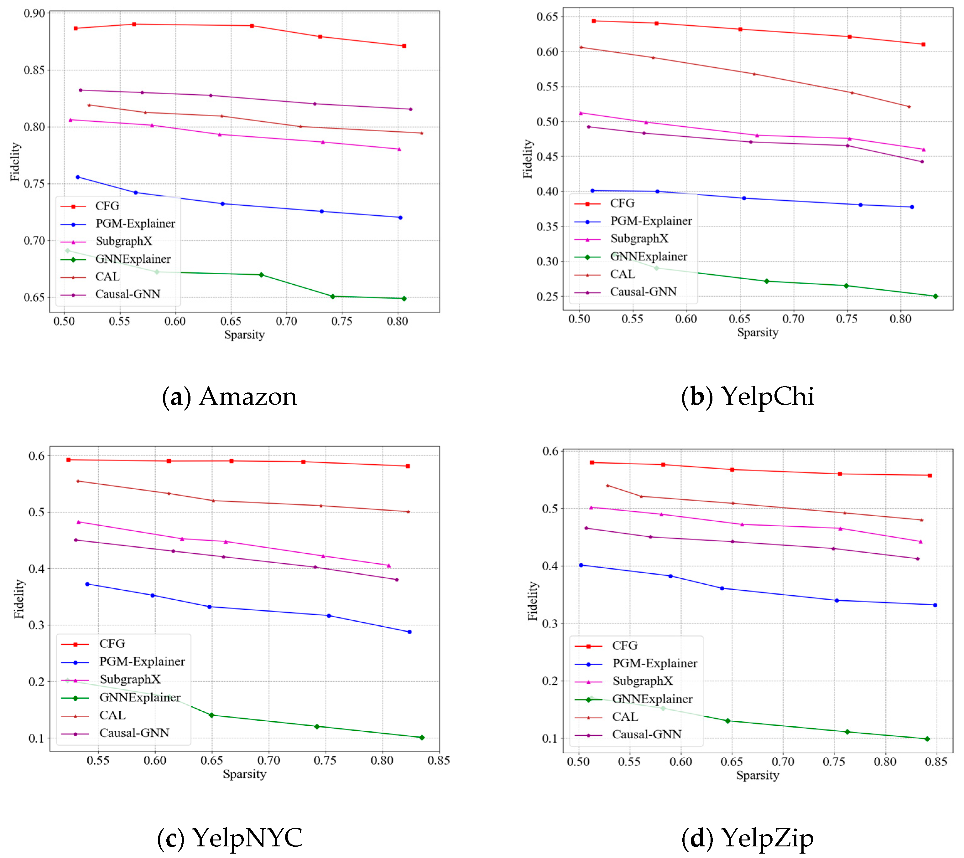 Electronics 14 01086 g004