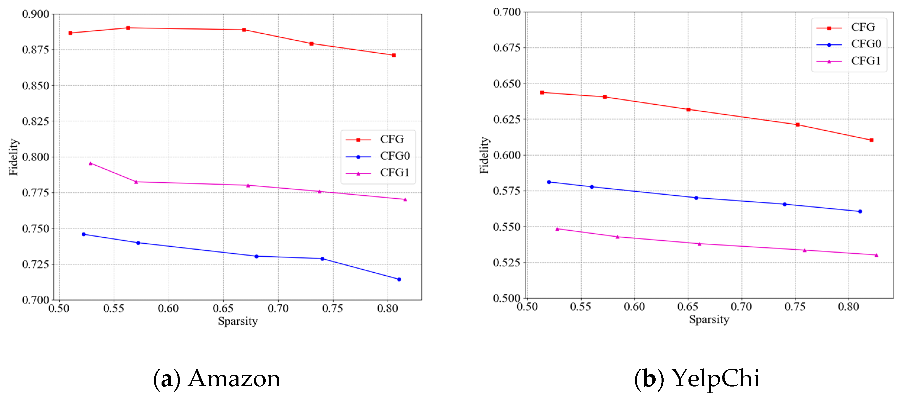 Electronics 14 01086 g009