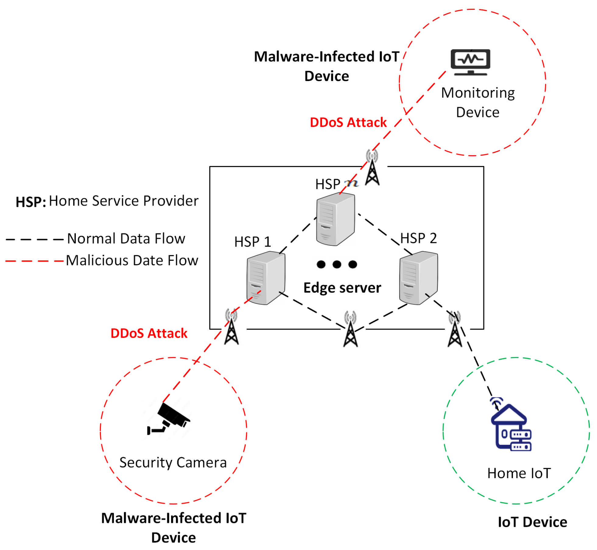 Electronics 14 01089 g001