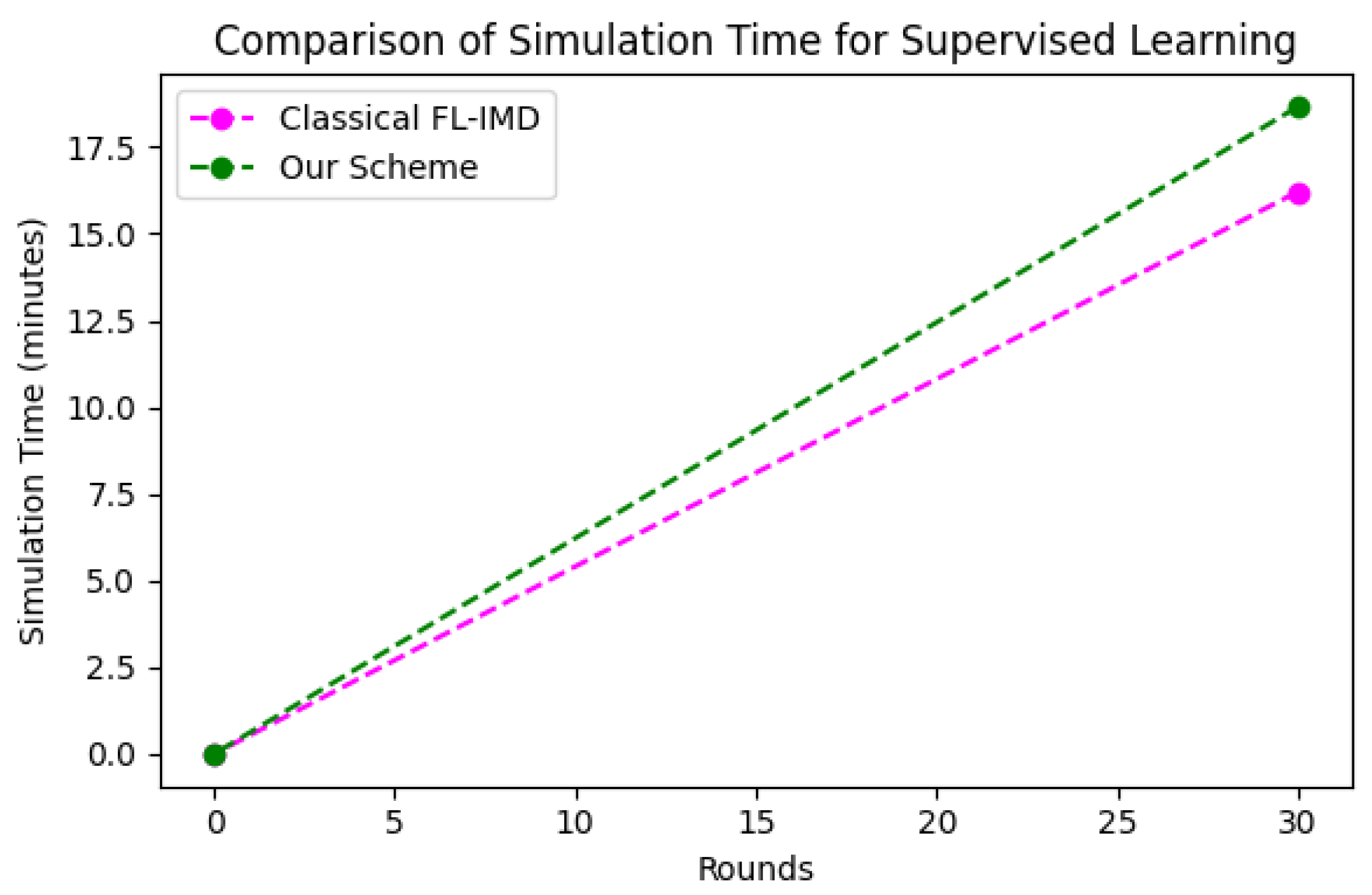 Electronics 14 01089 g009