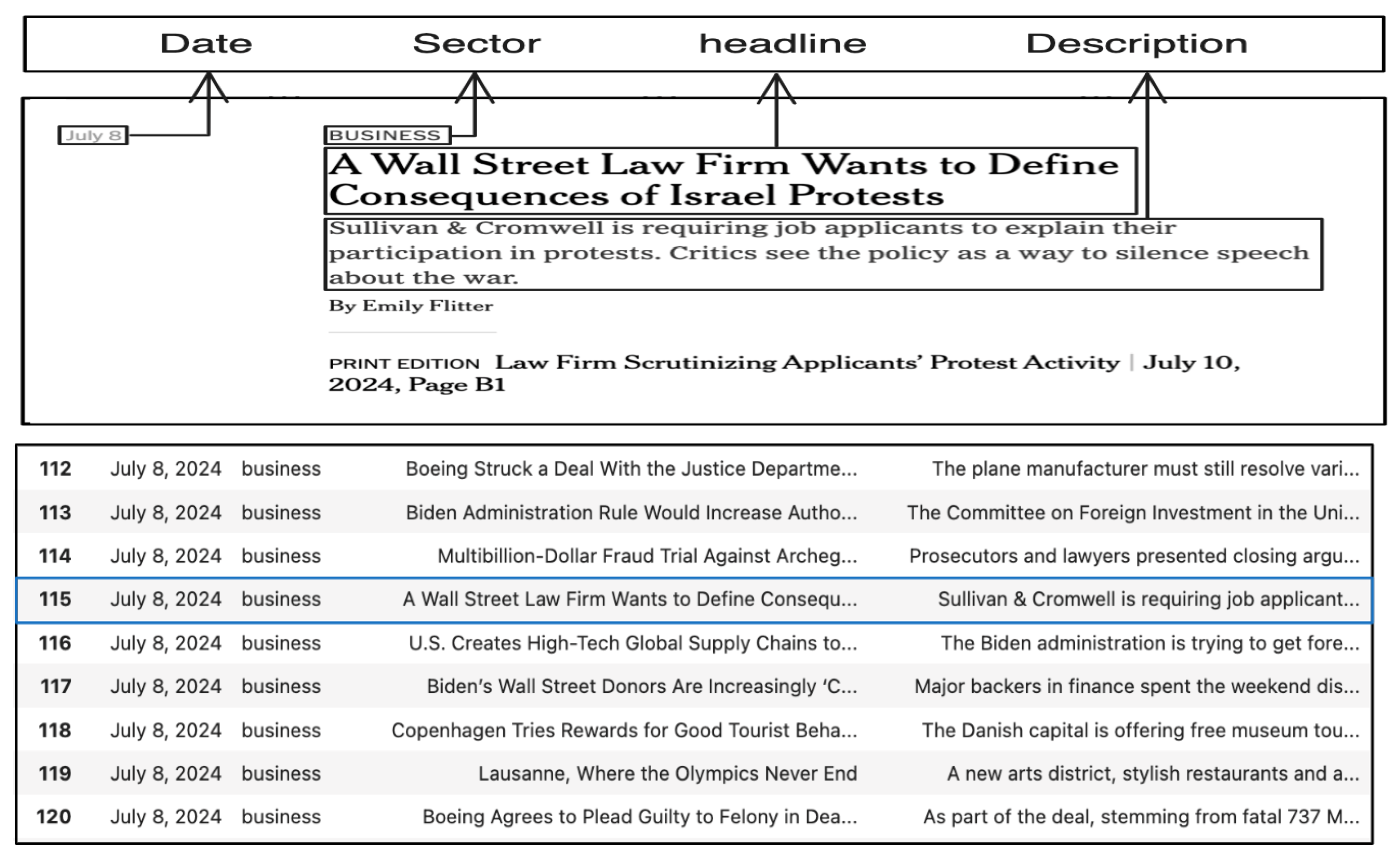 Electronics 14 01090 g001