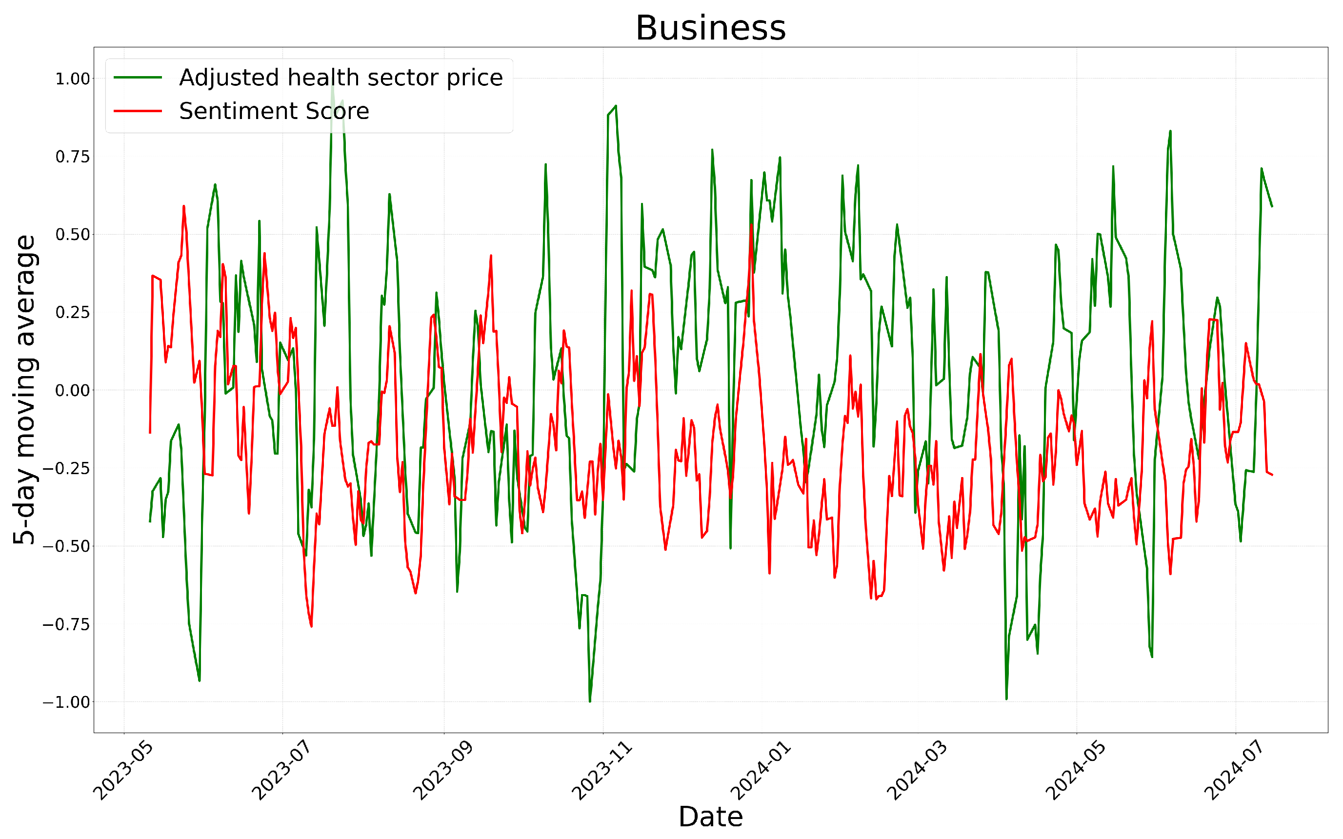 Electronics 14 01090 g008