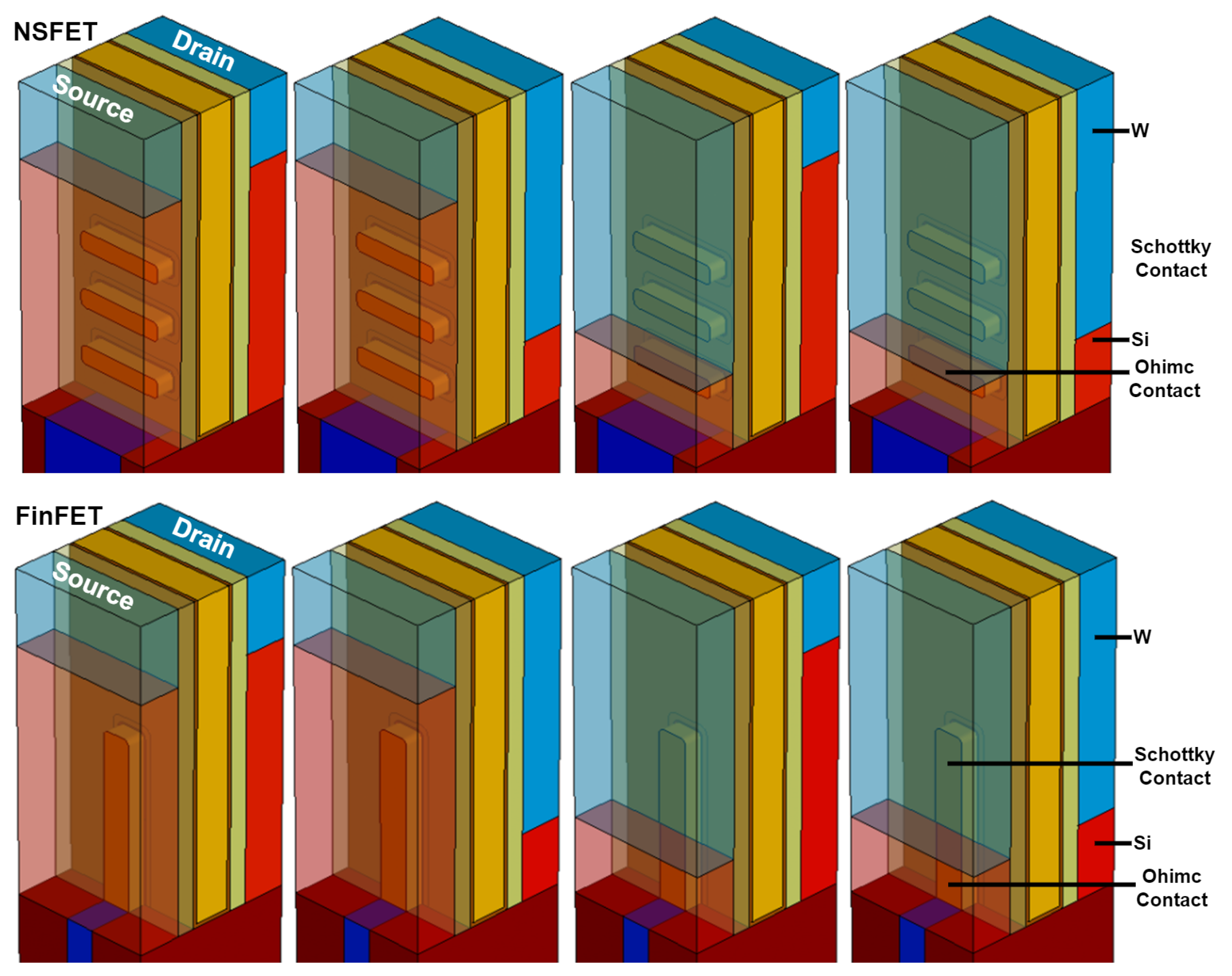 Electronics 14 01091 g003