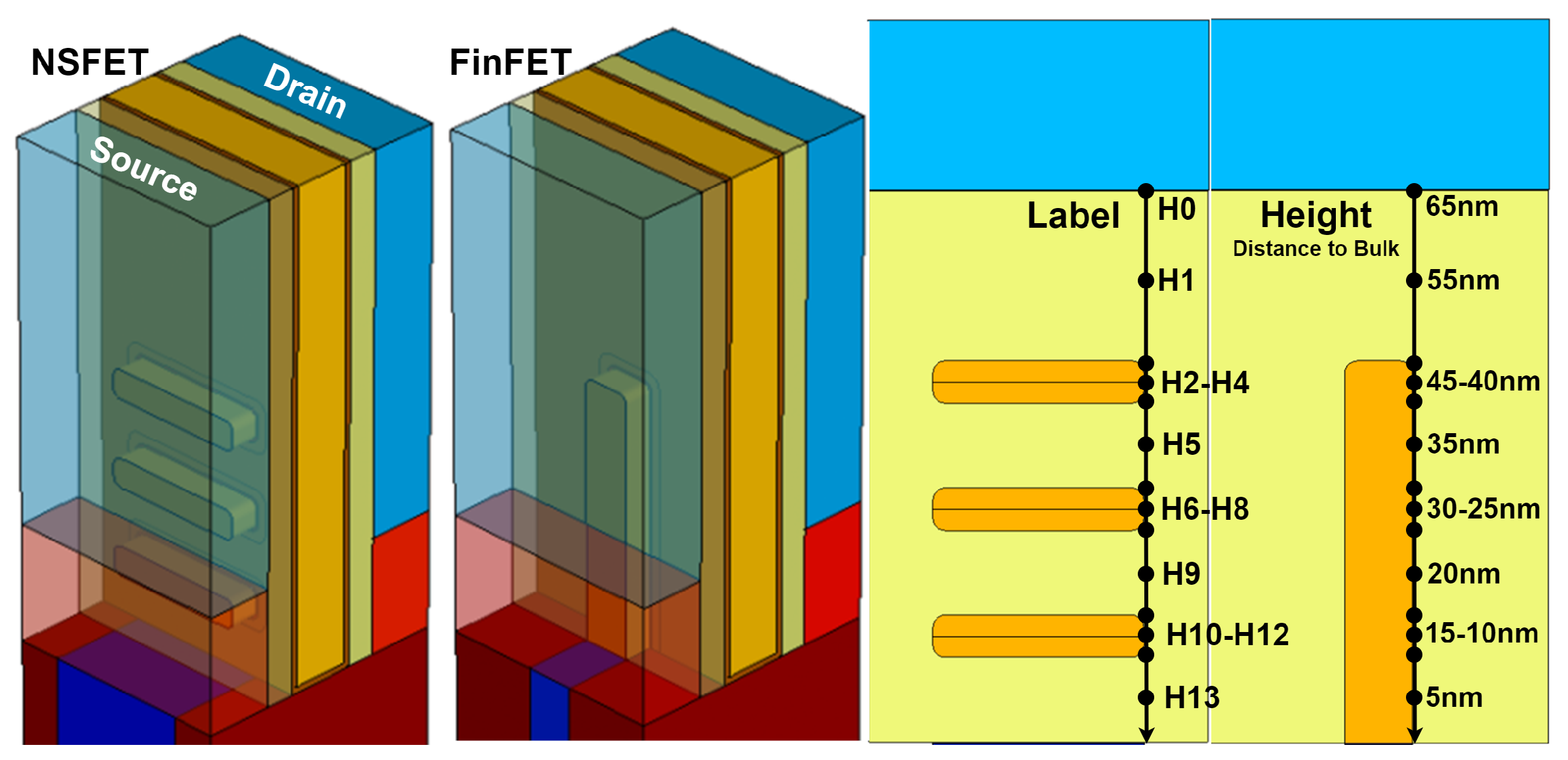 Electronics 14 01091 g008