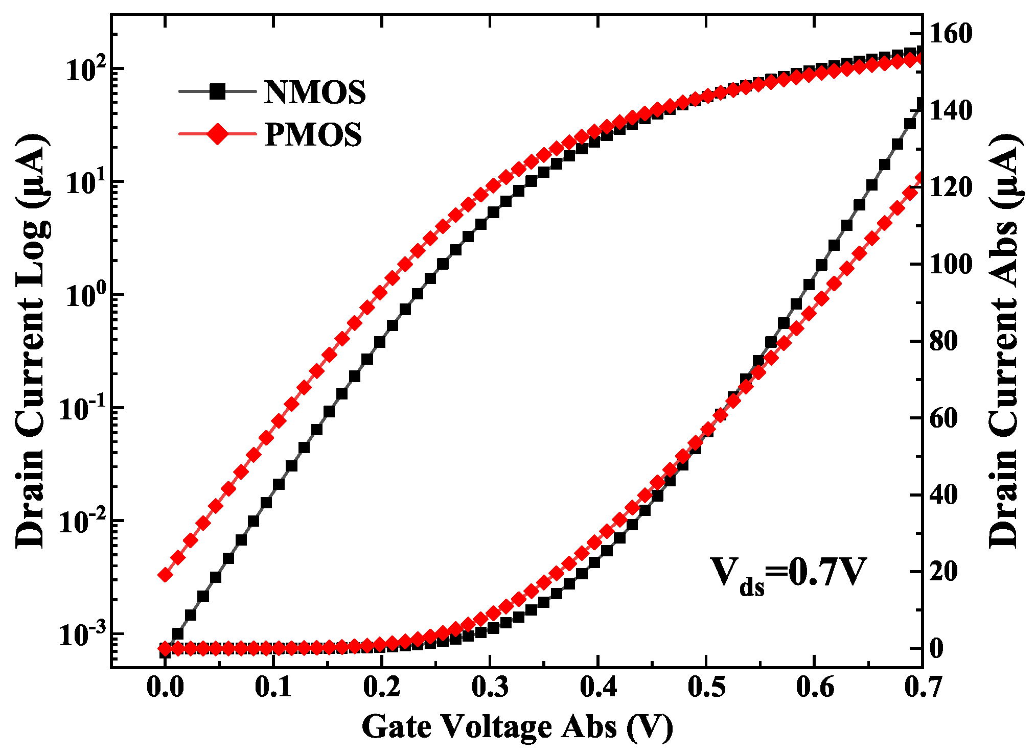 Electronics 14 01091 g010