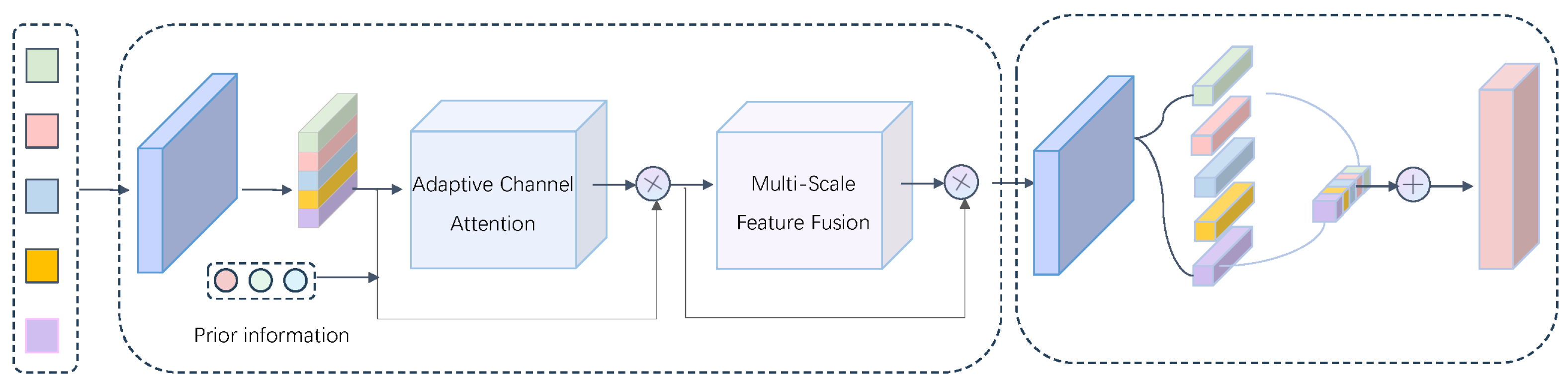 Electronics 14 01092 g006