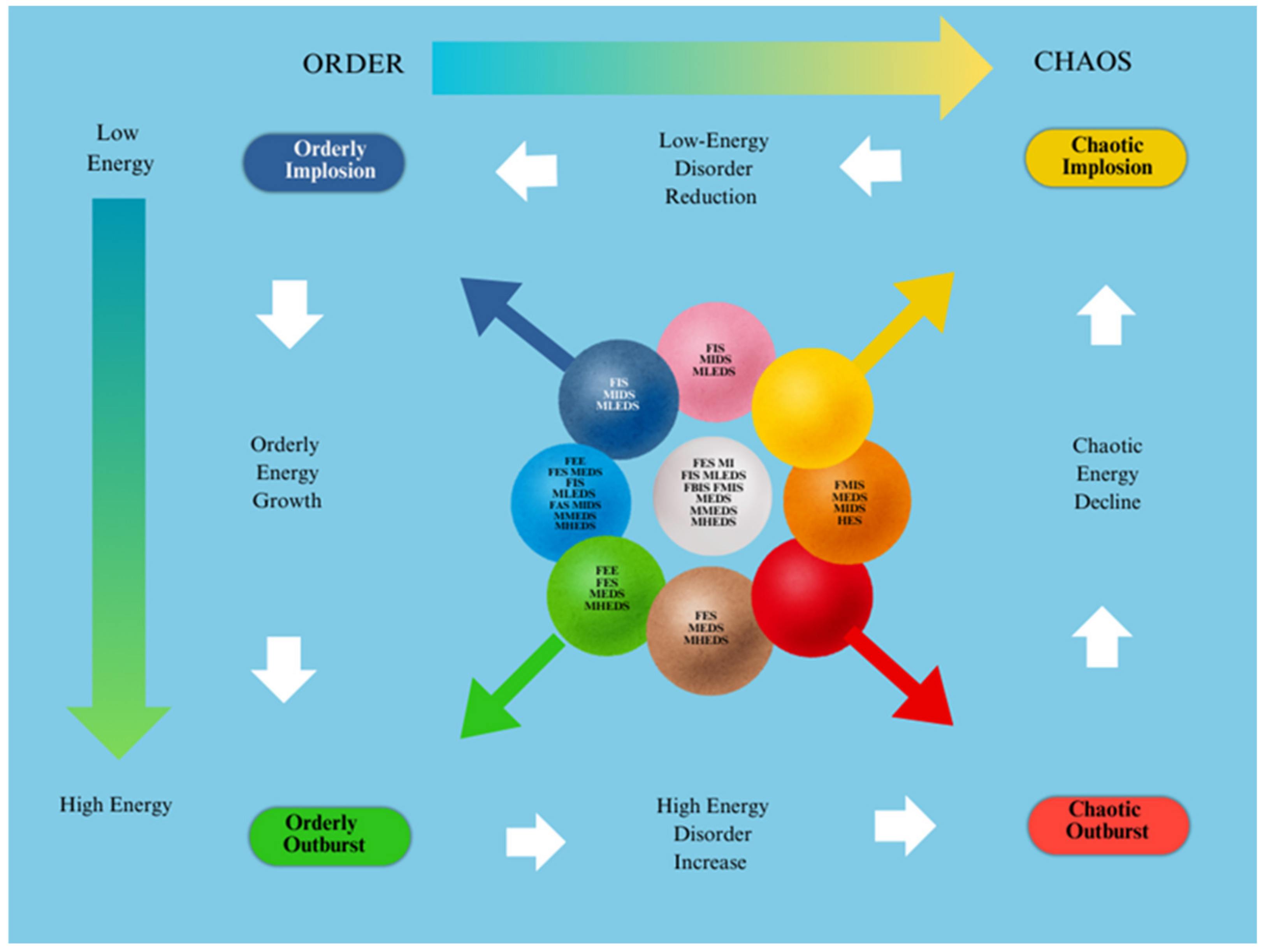 Electronics 14 01093 g001