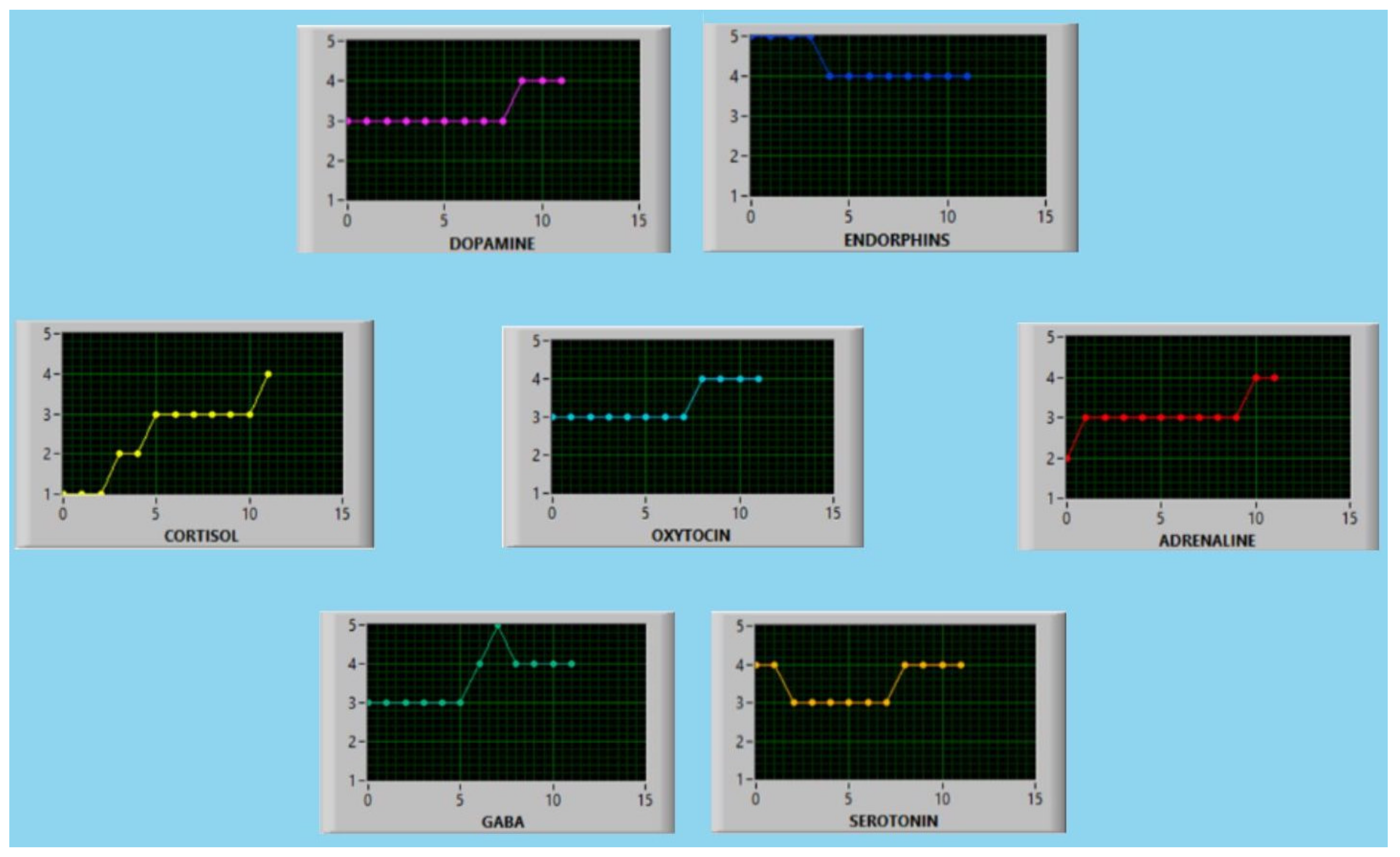 Electronics 14 01093 g004