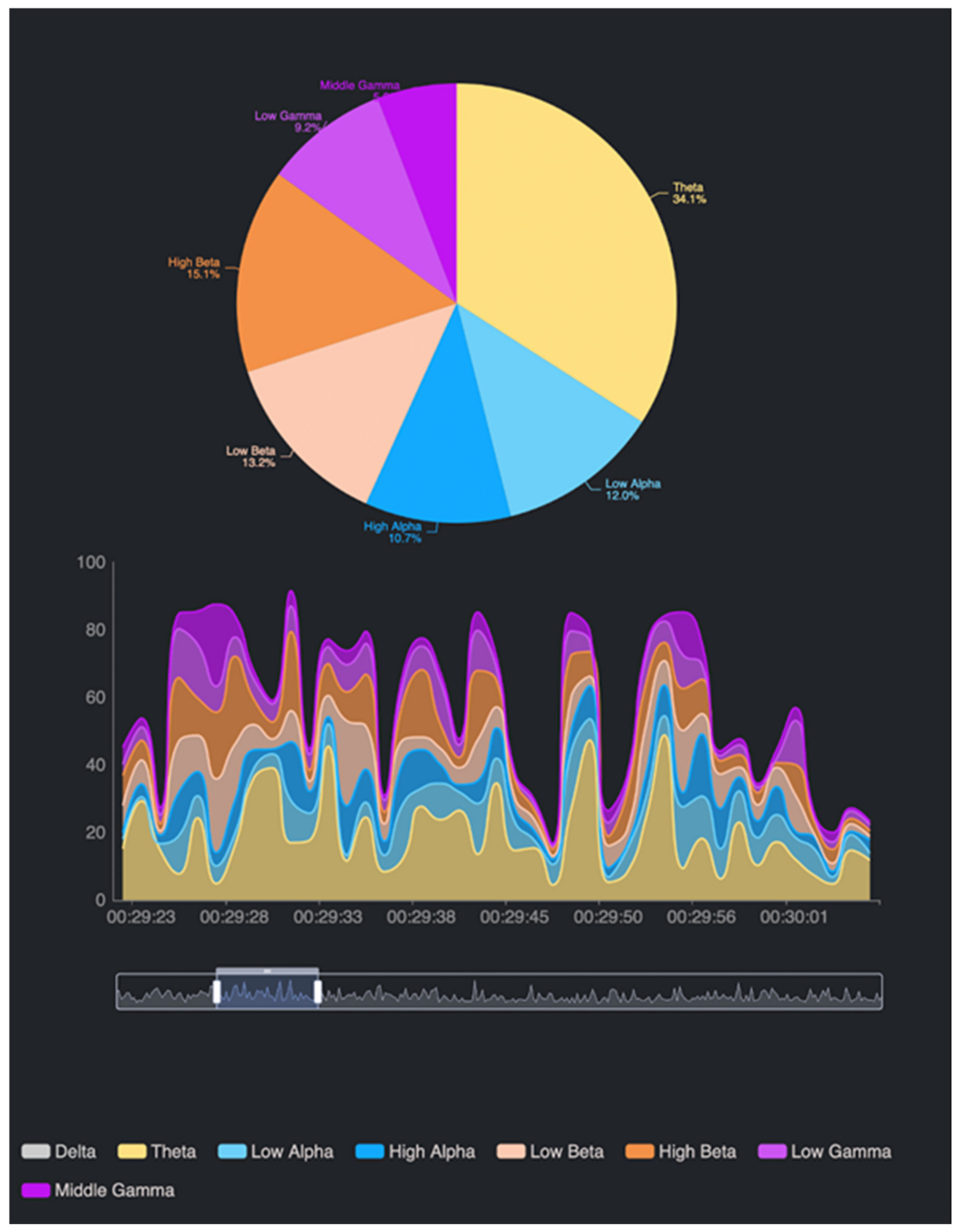 Electronics 14 01093 g006