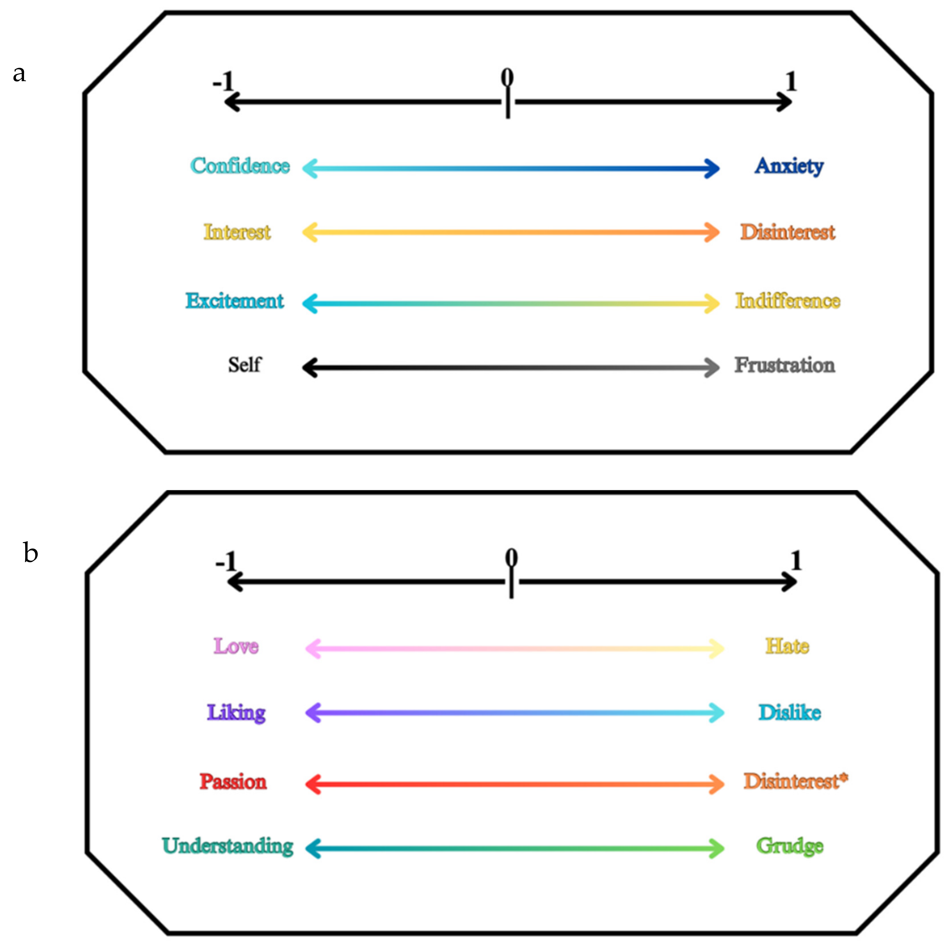 Electronics 14 01093 g007