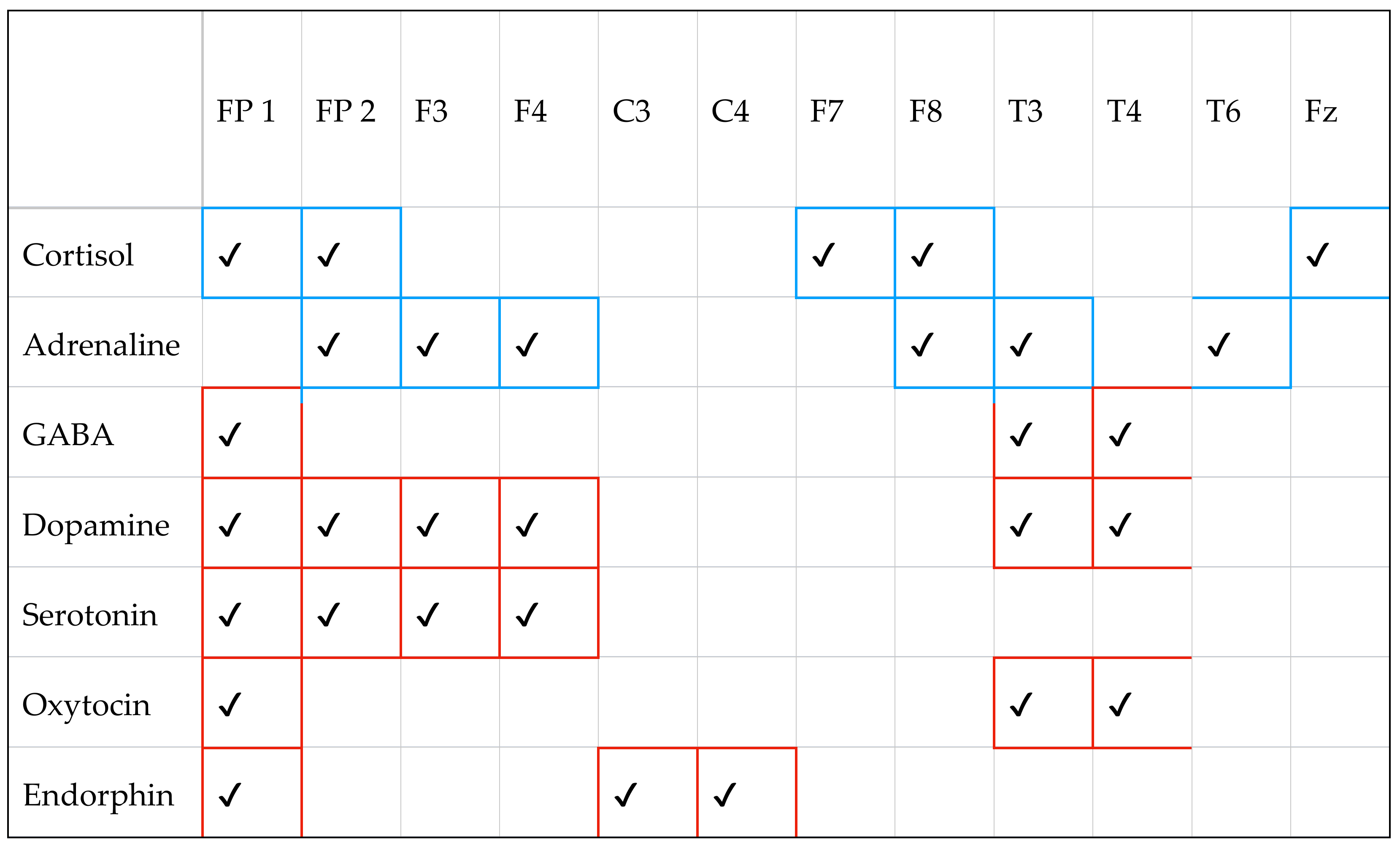 Electronics 14 01093 g008