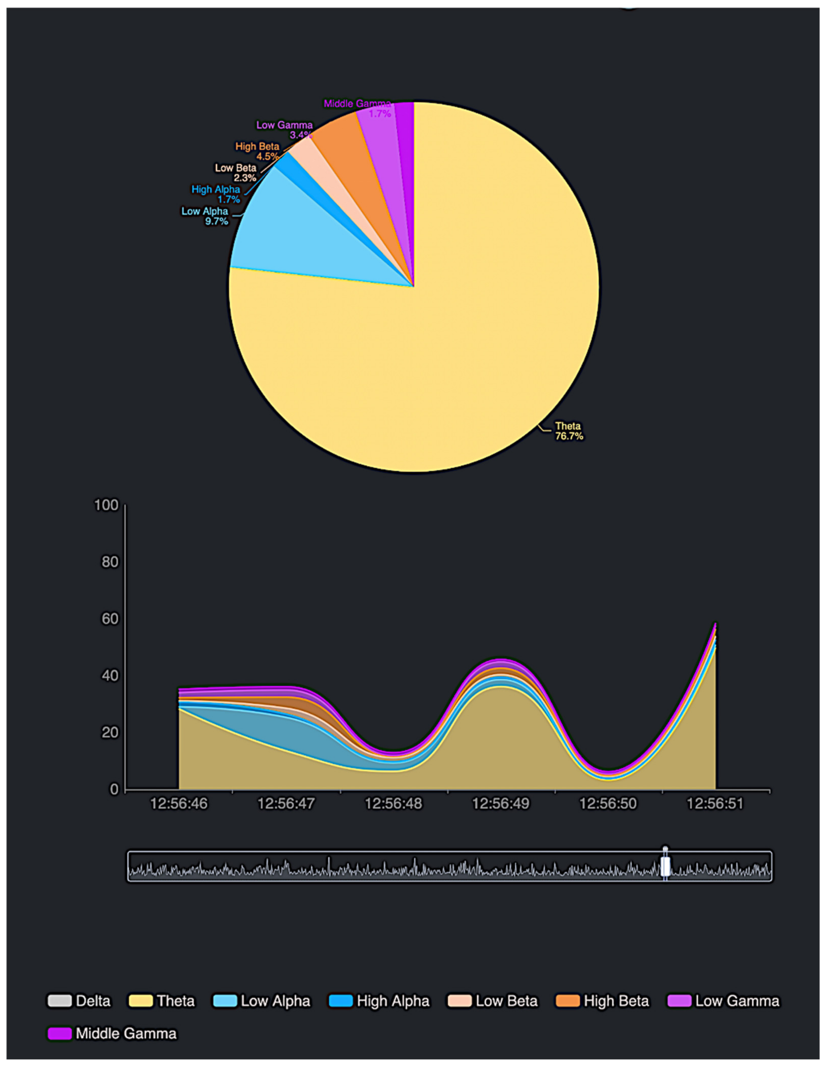 Electronics 14 01093 g010