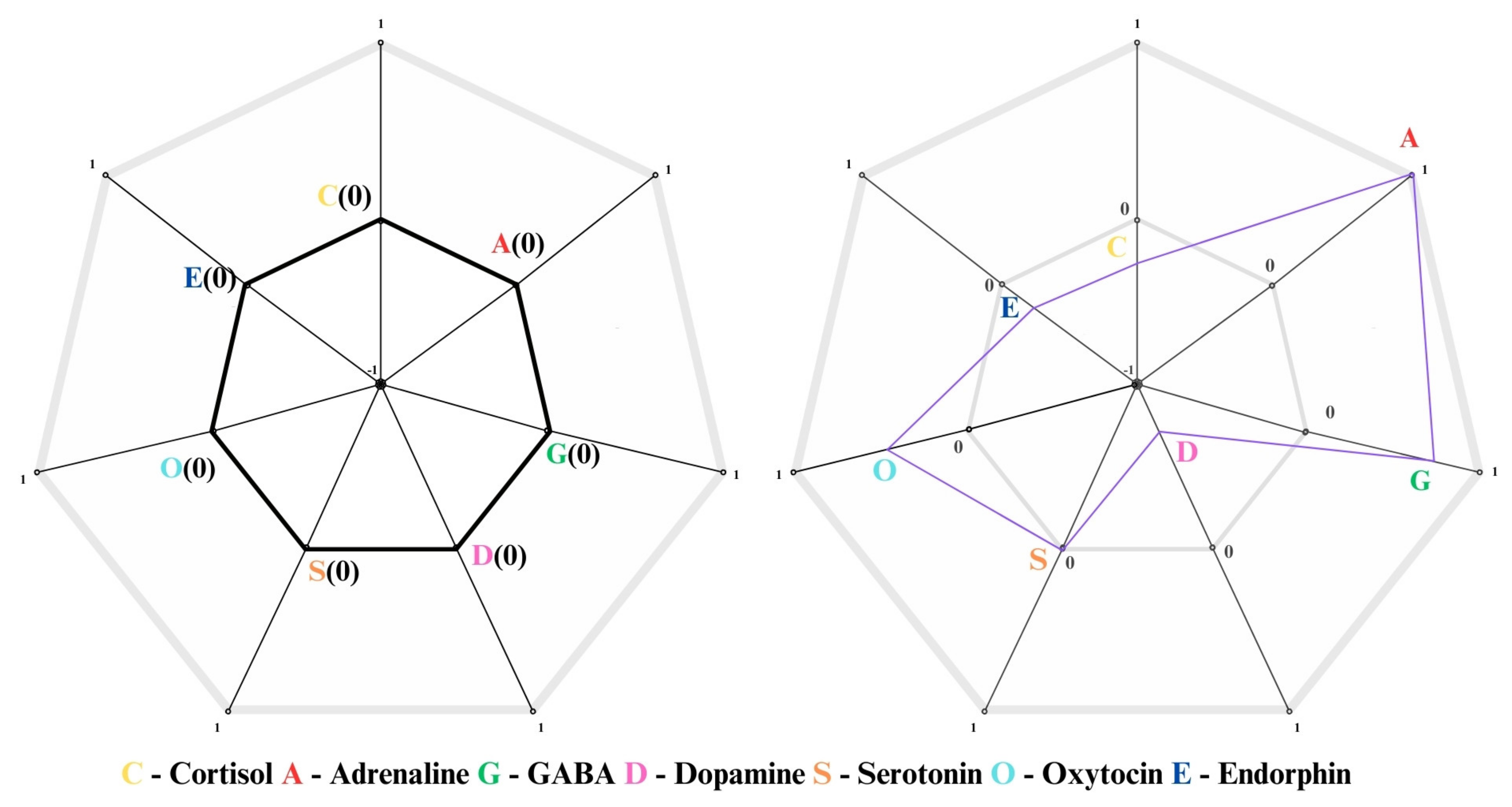 Electronics 14 01093 g013
