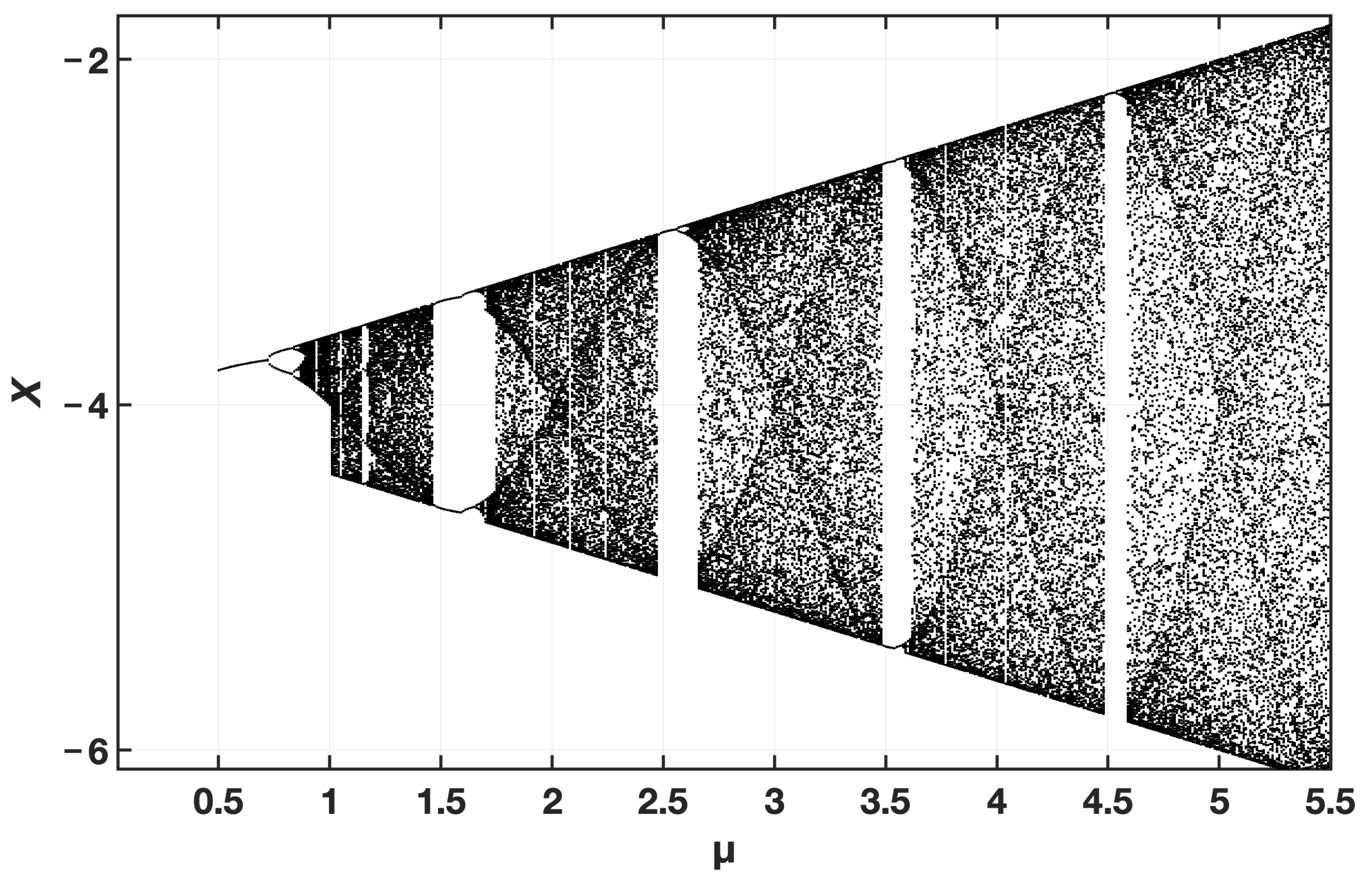 Electronics 14 01097 g002