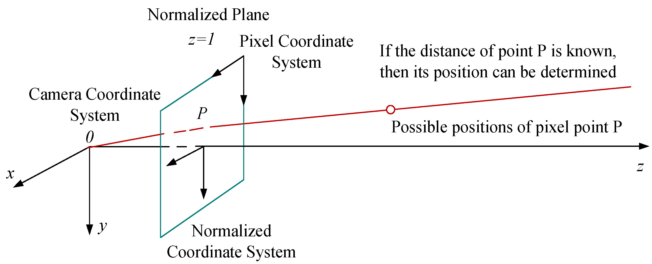 Electronics 14 01098 g006