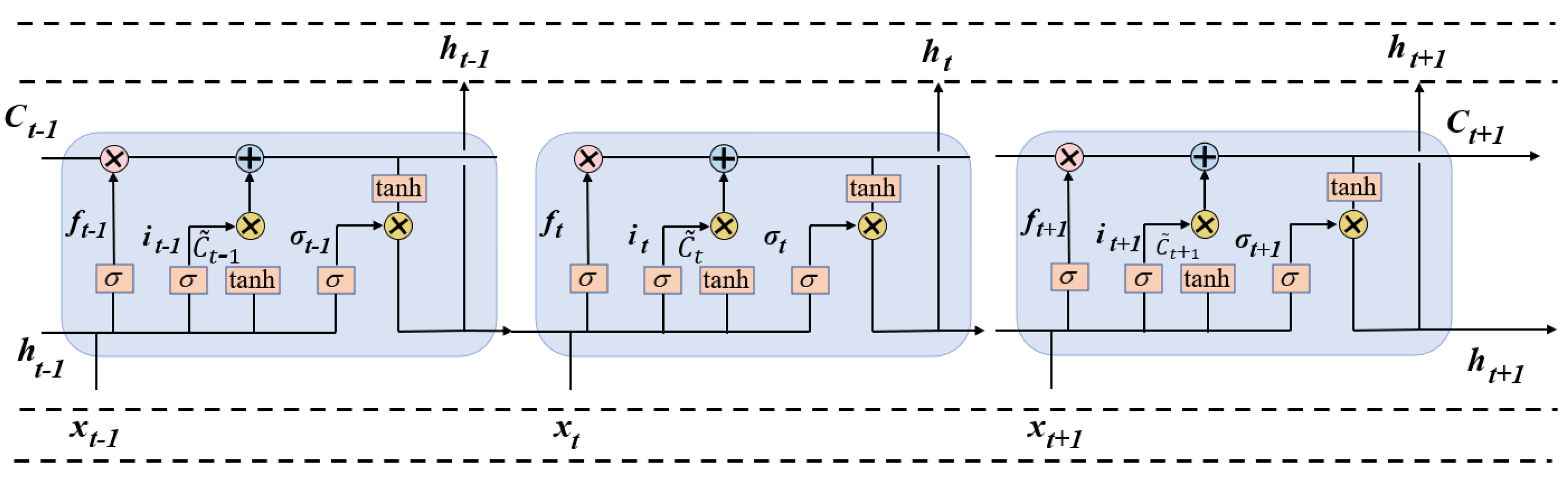 Electronics 14 01098 g009