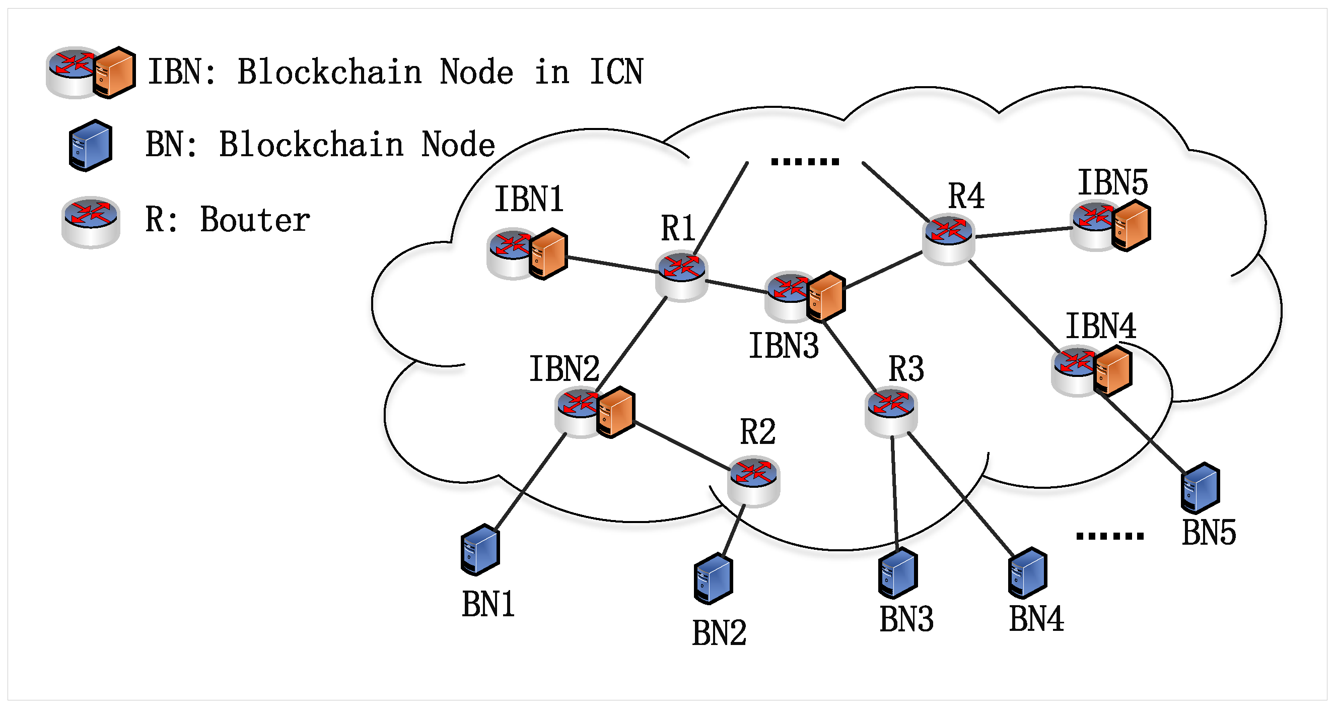 Electronics 14 01099 g001