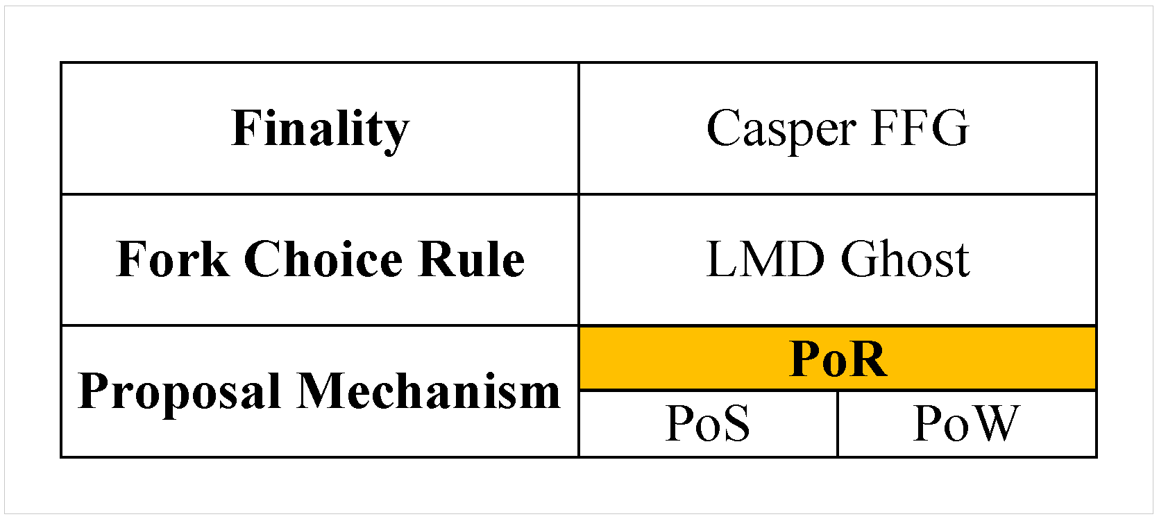 Electronics 14 01099 g006