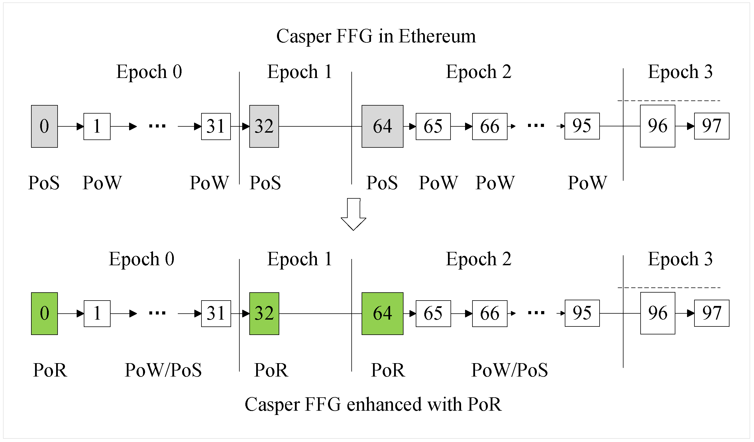 Electronics 14 01099 g007