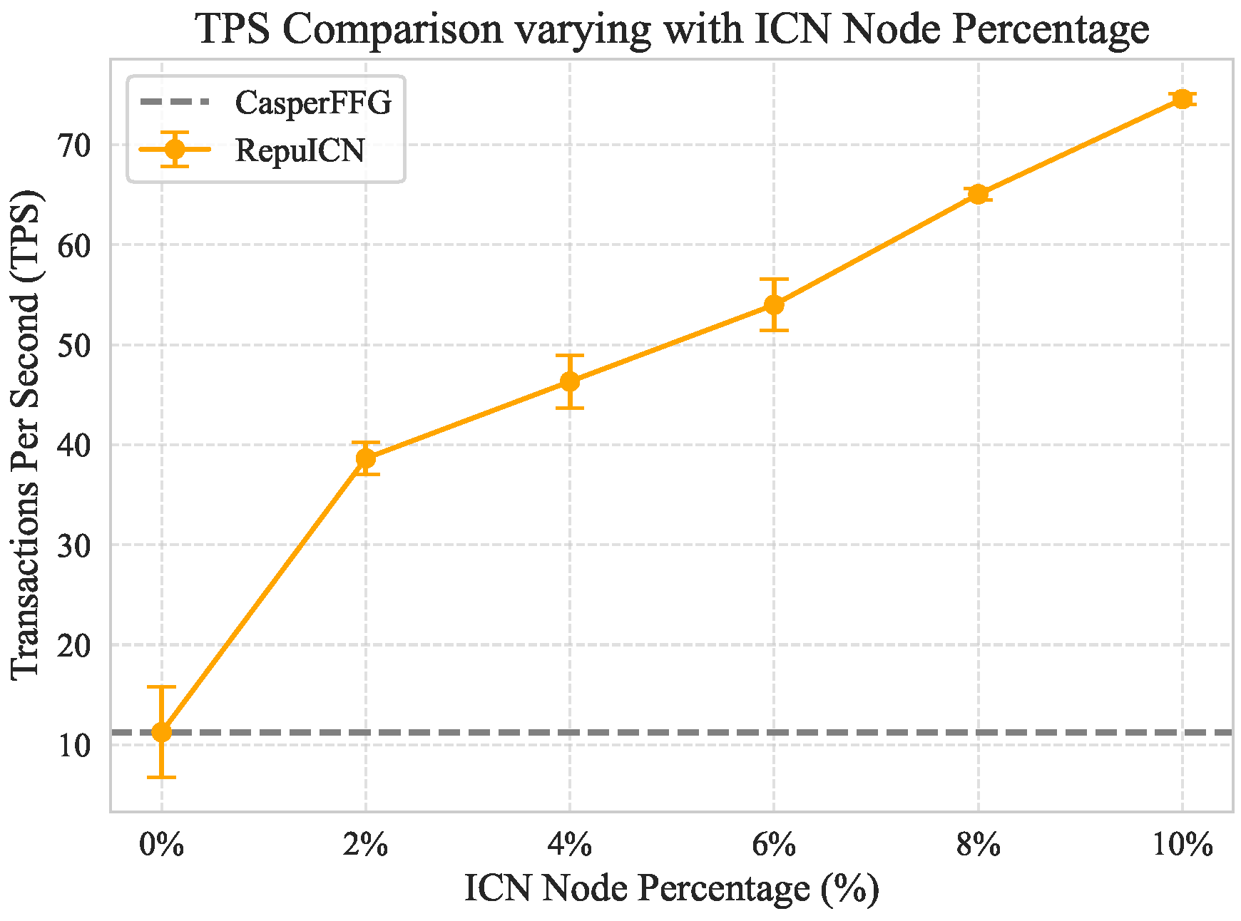 Electronics 14 01099 g011