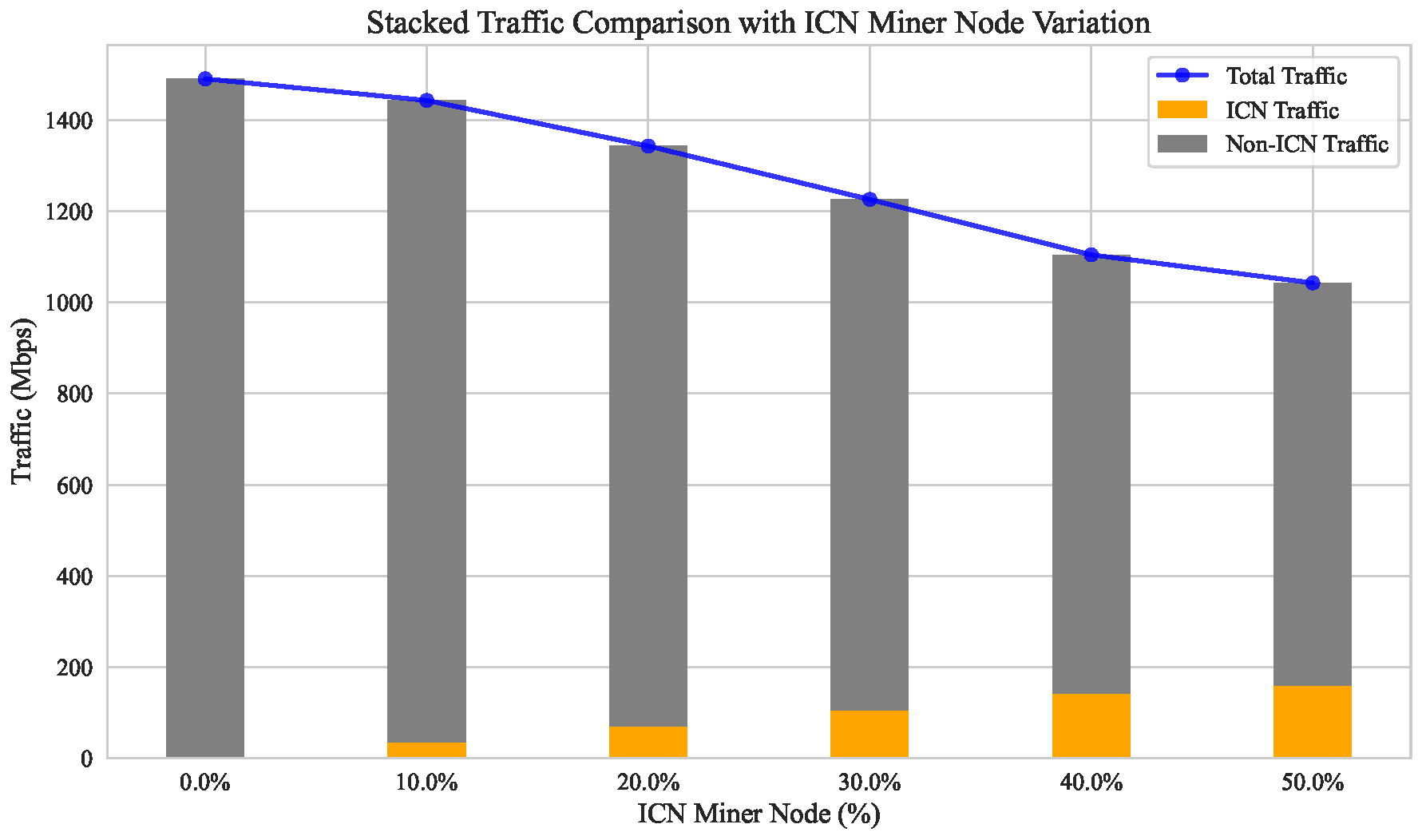 Electronics 14 01099 g012