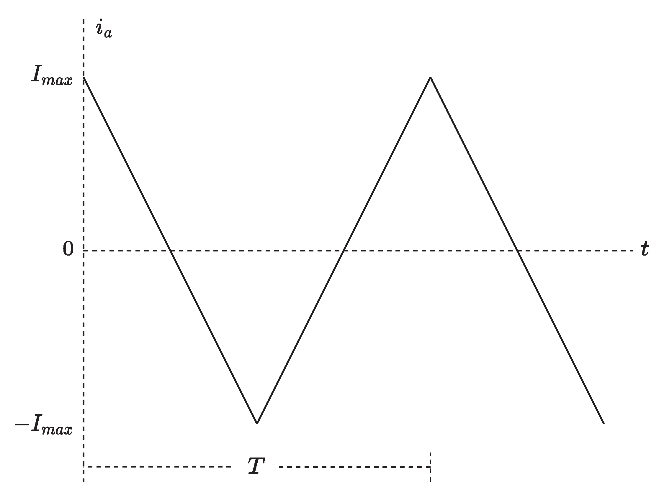 Electronics 14 01100 g005