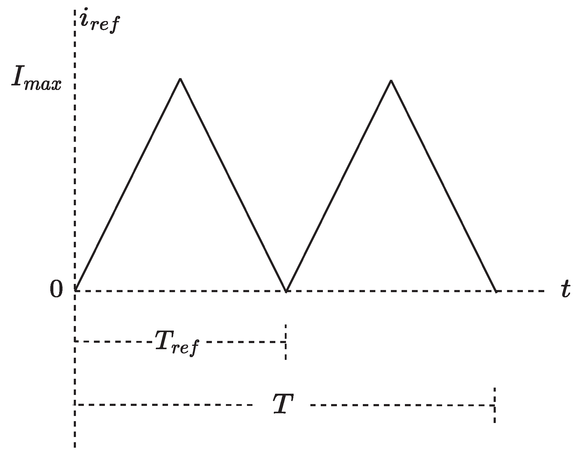 Electronics 14 01100 g006