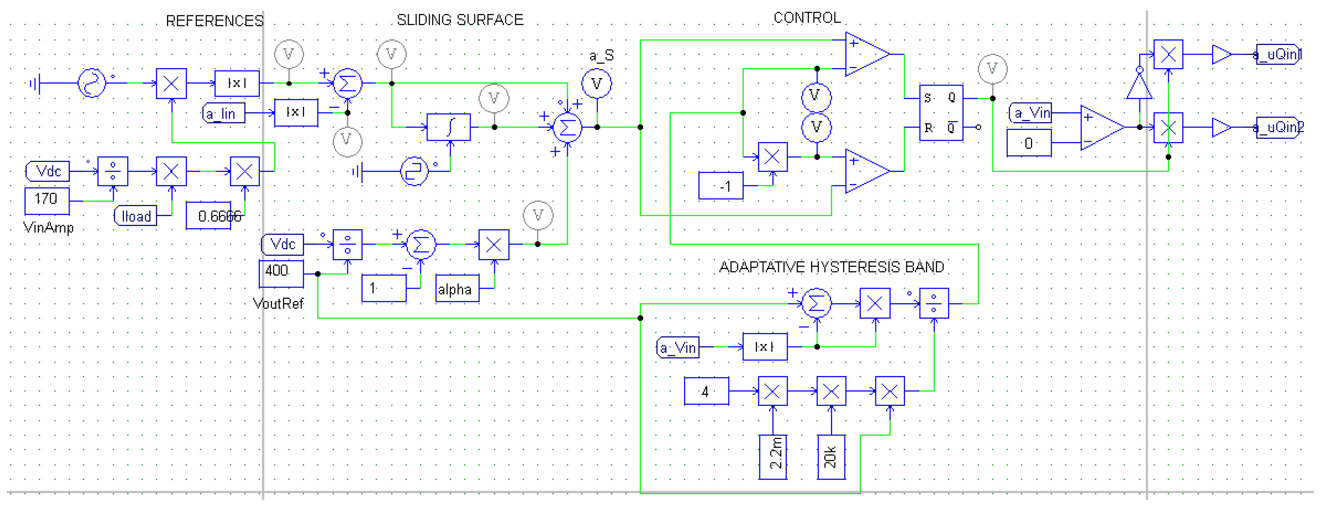 Electronics 14 01100 g008