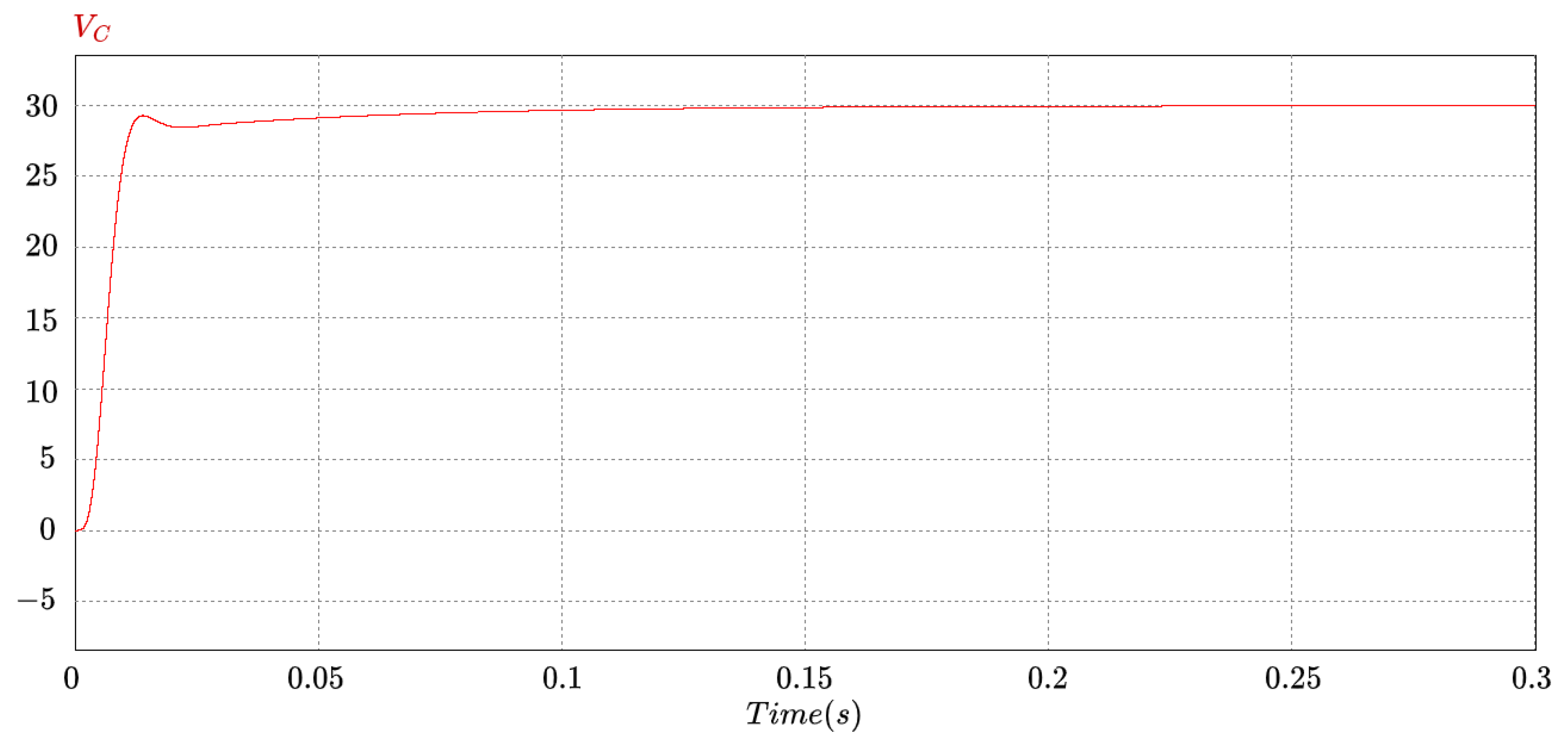 Electronics 14 01100 g009