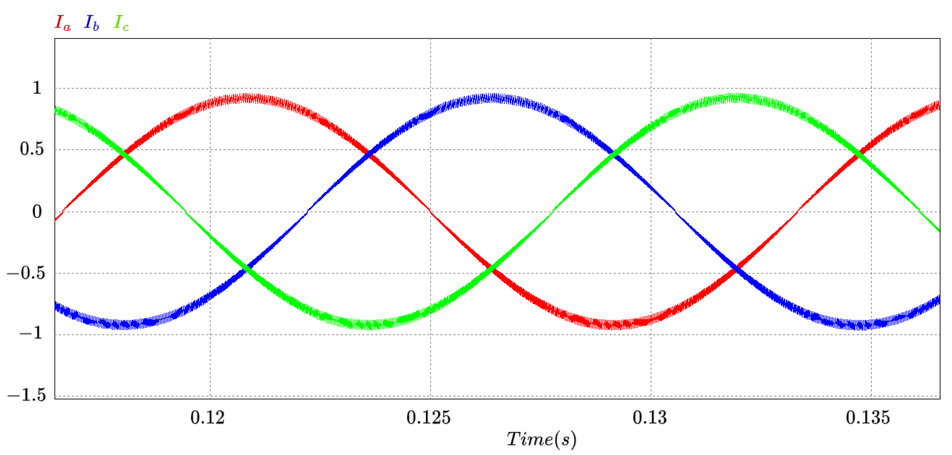 Electronics 14 01100 g010