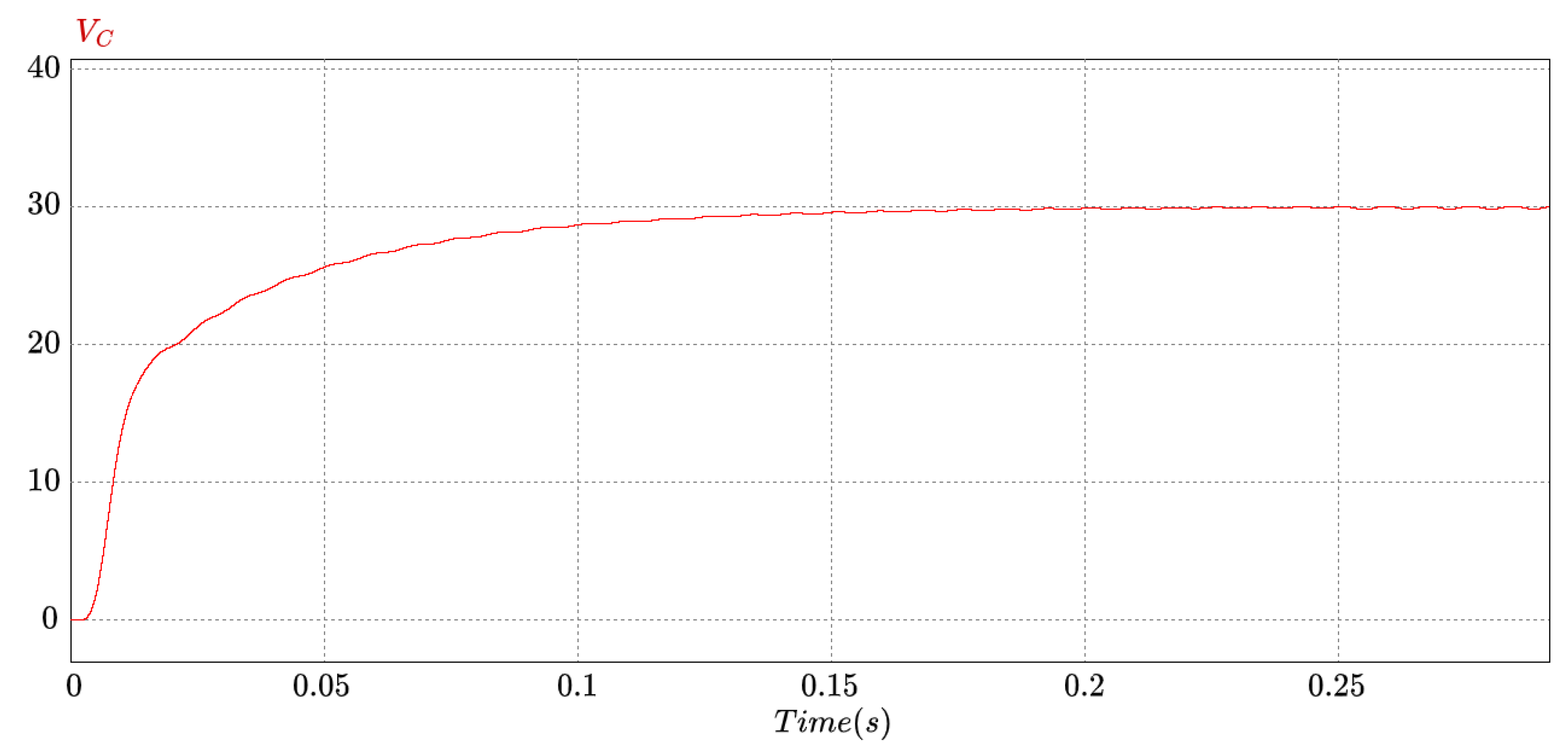 Electronics 14 01100 g011