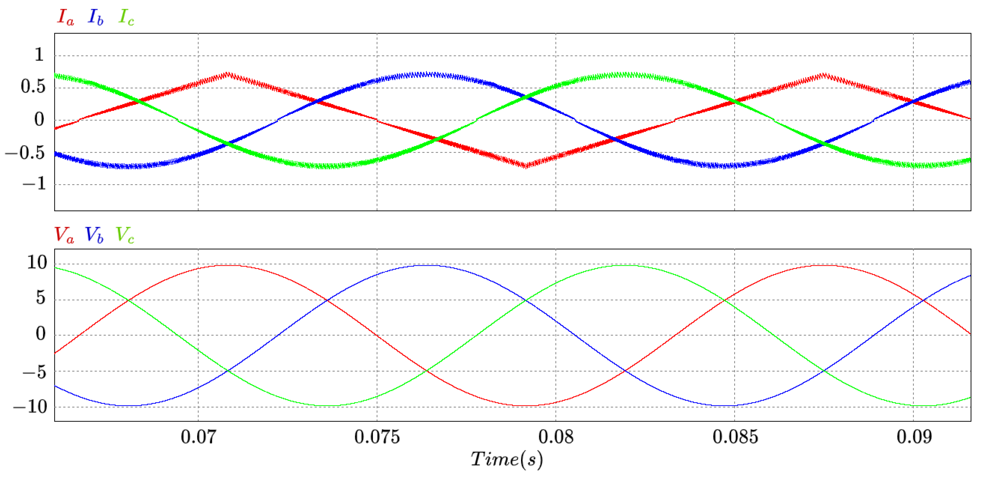 Electronics 14 01100 g012